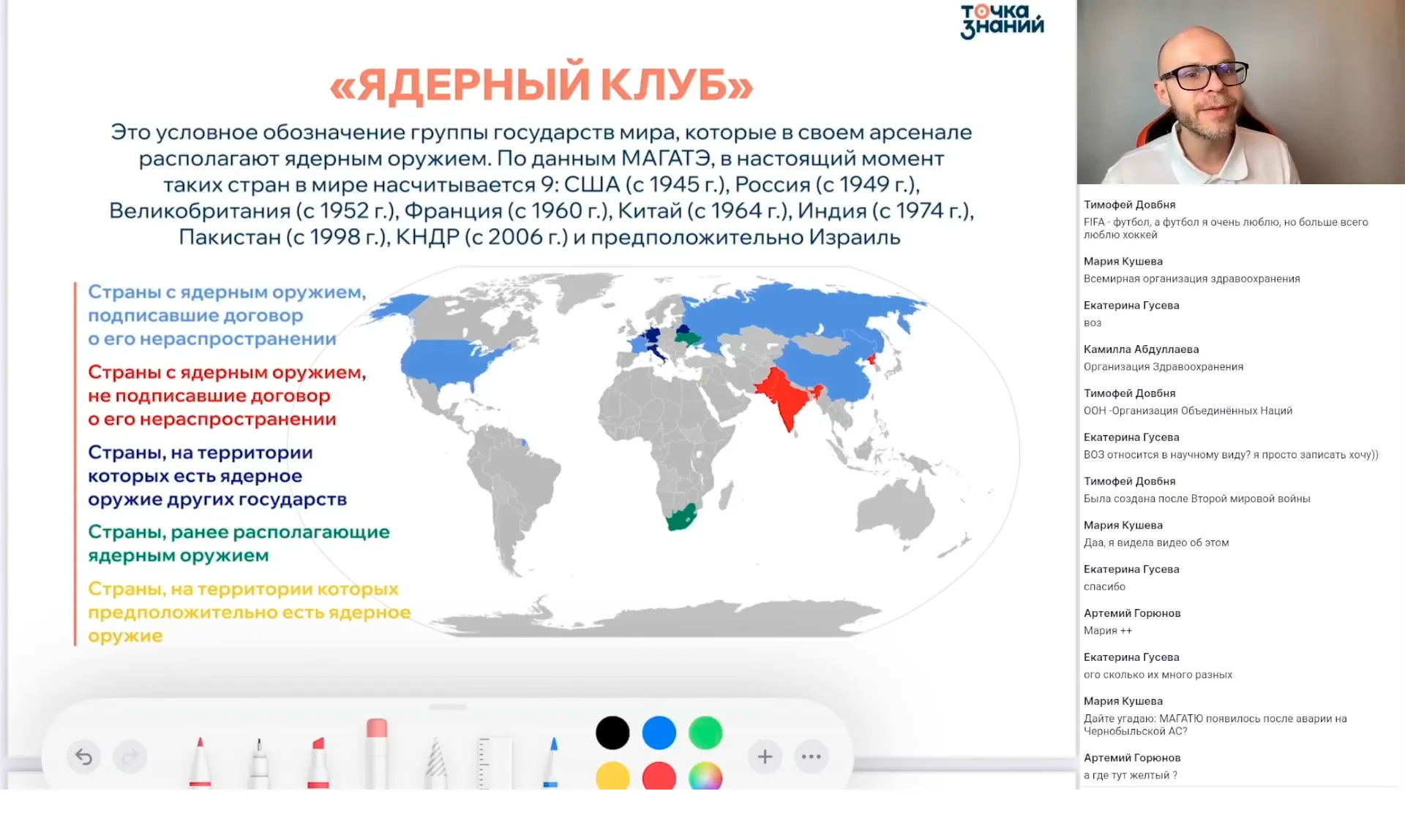 Регионы мира и международные организации
