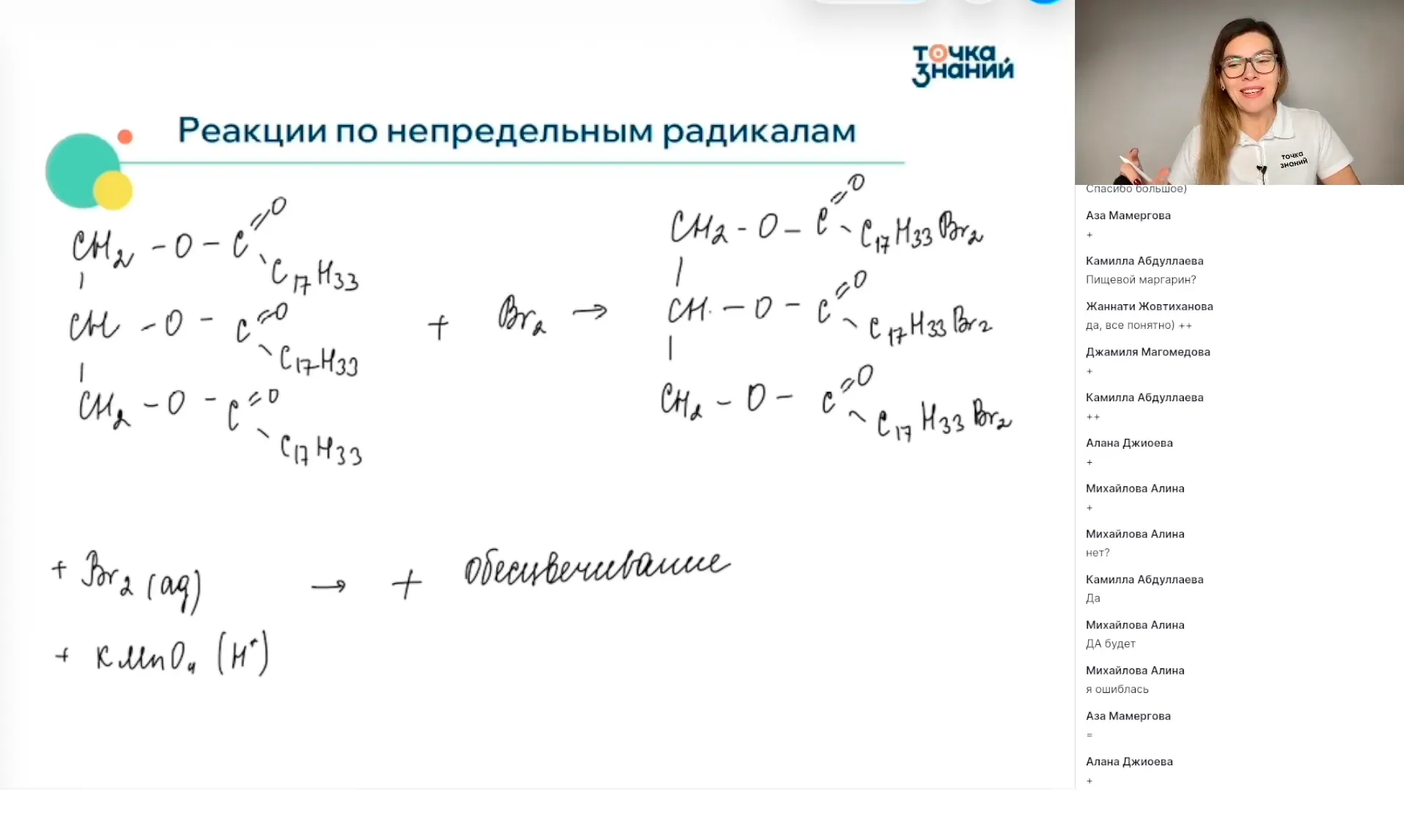Сложные эфиры и жиры