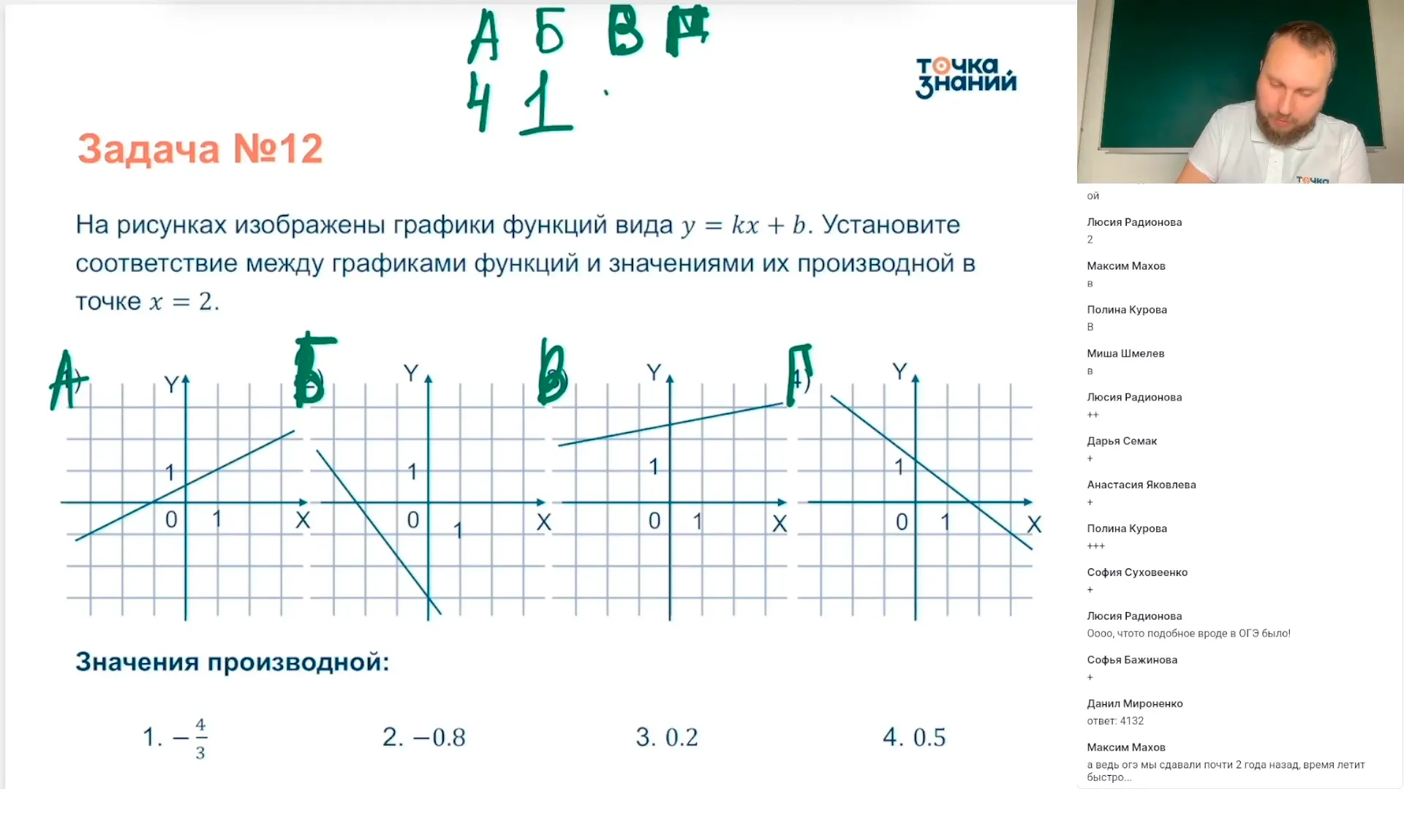 Задание №6-7. Выбор оптимального варианта. Анализ графиков и диаграмм. Скорость изменения величин и анализ функций (часть 3)