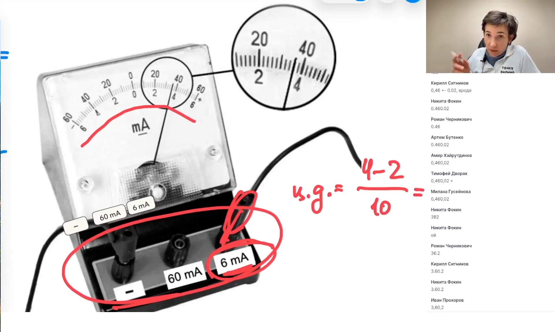Законы постоянного тока. Закон Ома для участка цепи