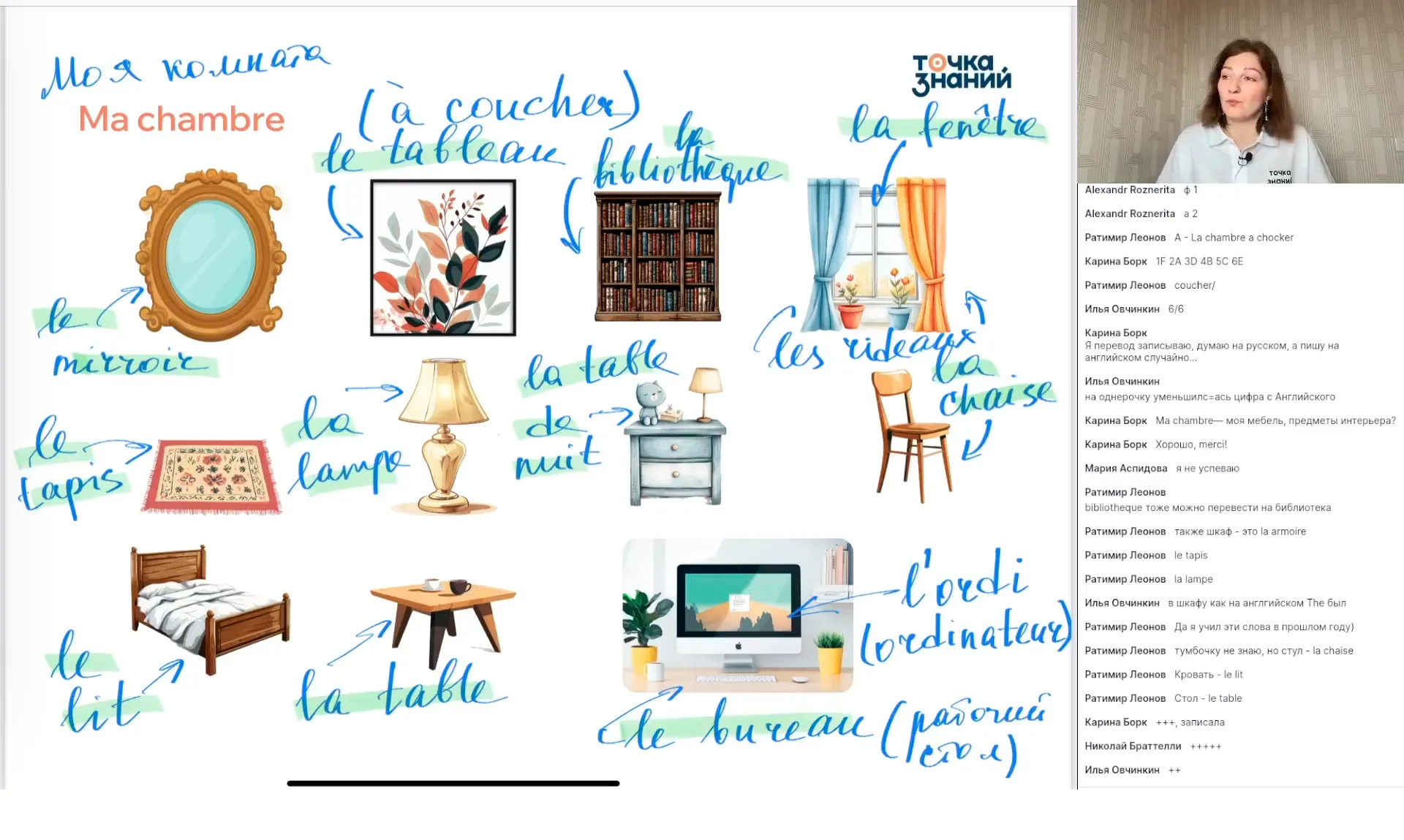 Моя комната, мой дом. C’est.... Il n’y a pas. Предлоги места