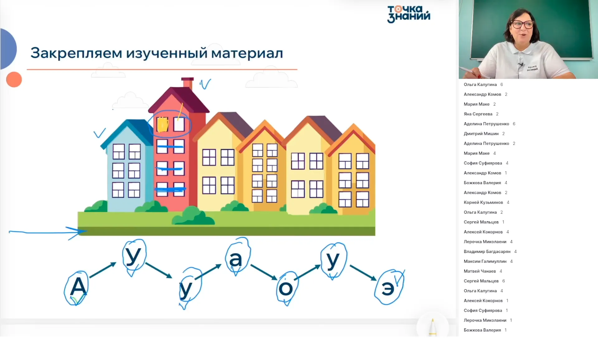 Город, посёлок, деревня. Количество и счёт. Закрепление. Буквы Аа, Уу, Оо, Ээ, ы