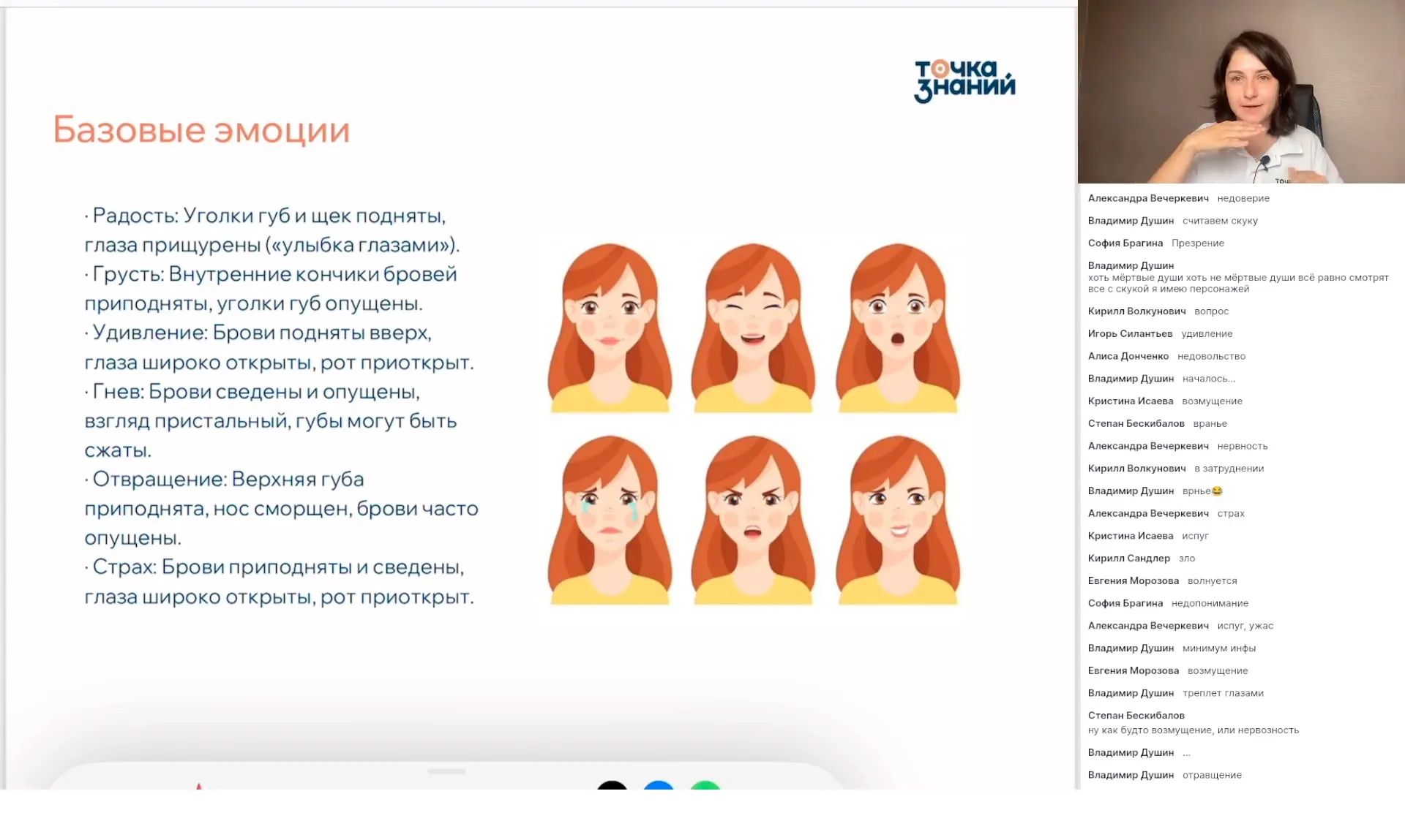 Невербальная коммуникация. Зрительный контакт и мимика