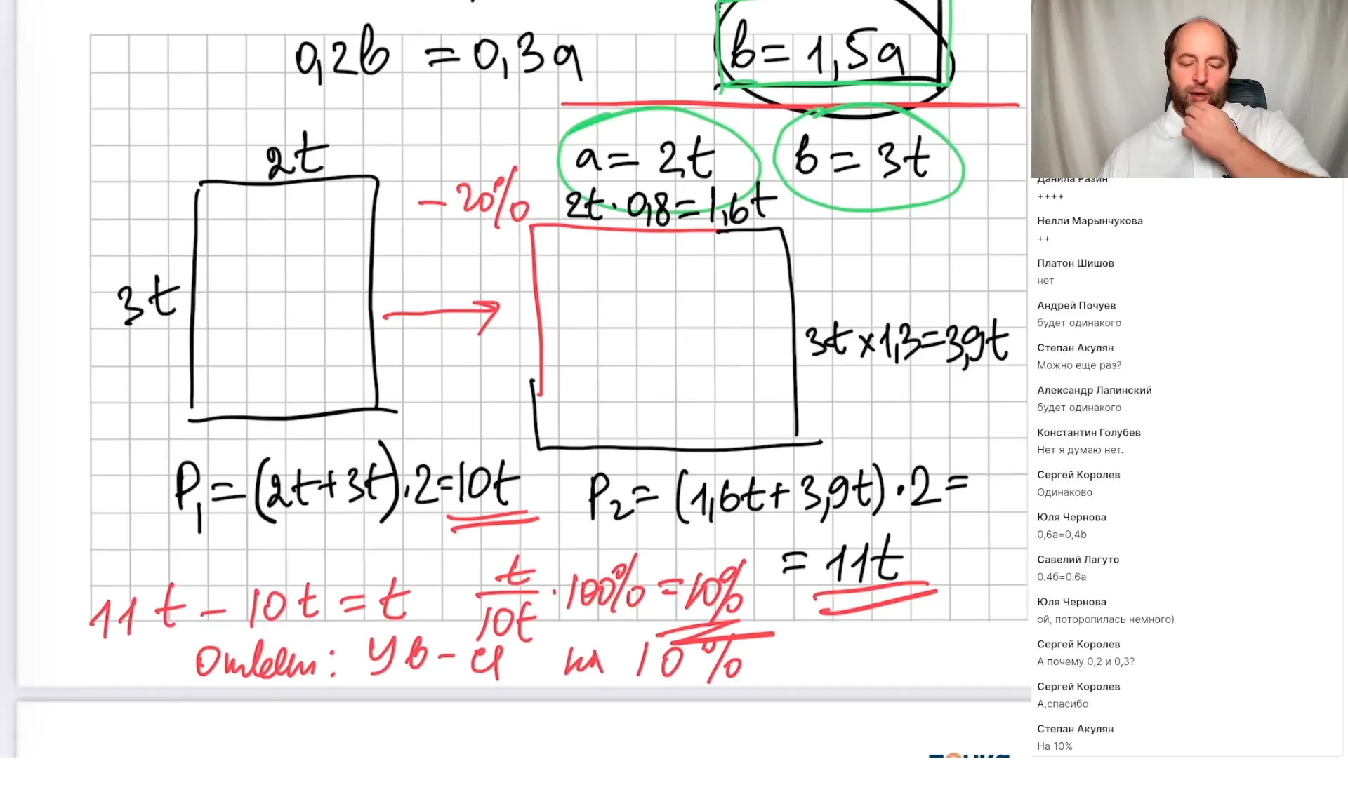 Текстовые задачи. Проценты