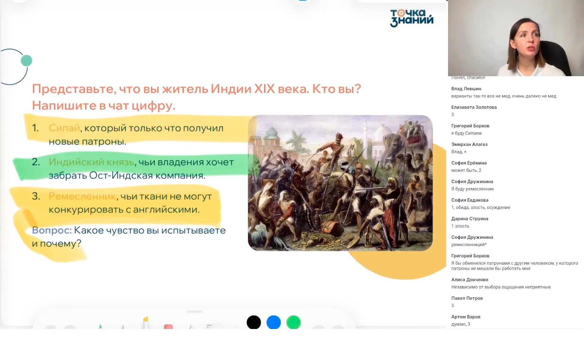 Индия и Афганистан: подчинение и борьба