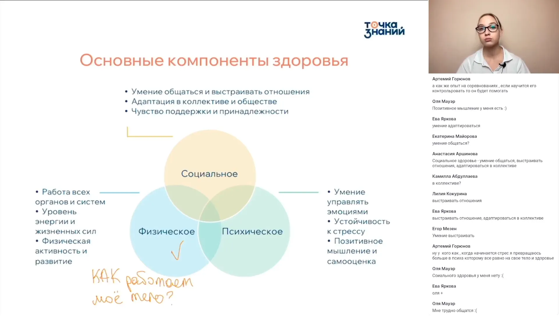 Здоровый образ жизни