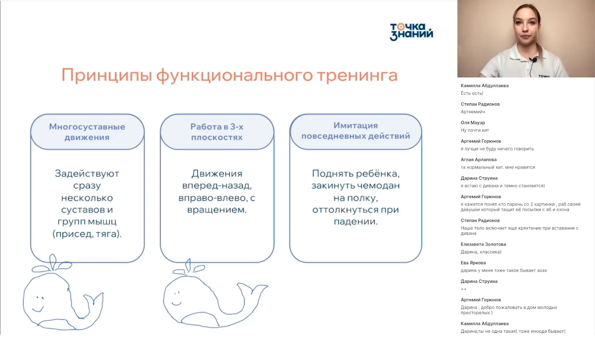 Введение в функциональный тренинг. Основные принципы, преимущества