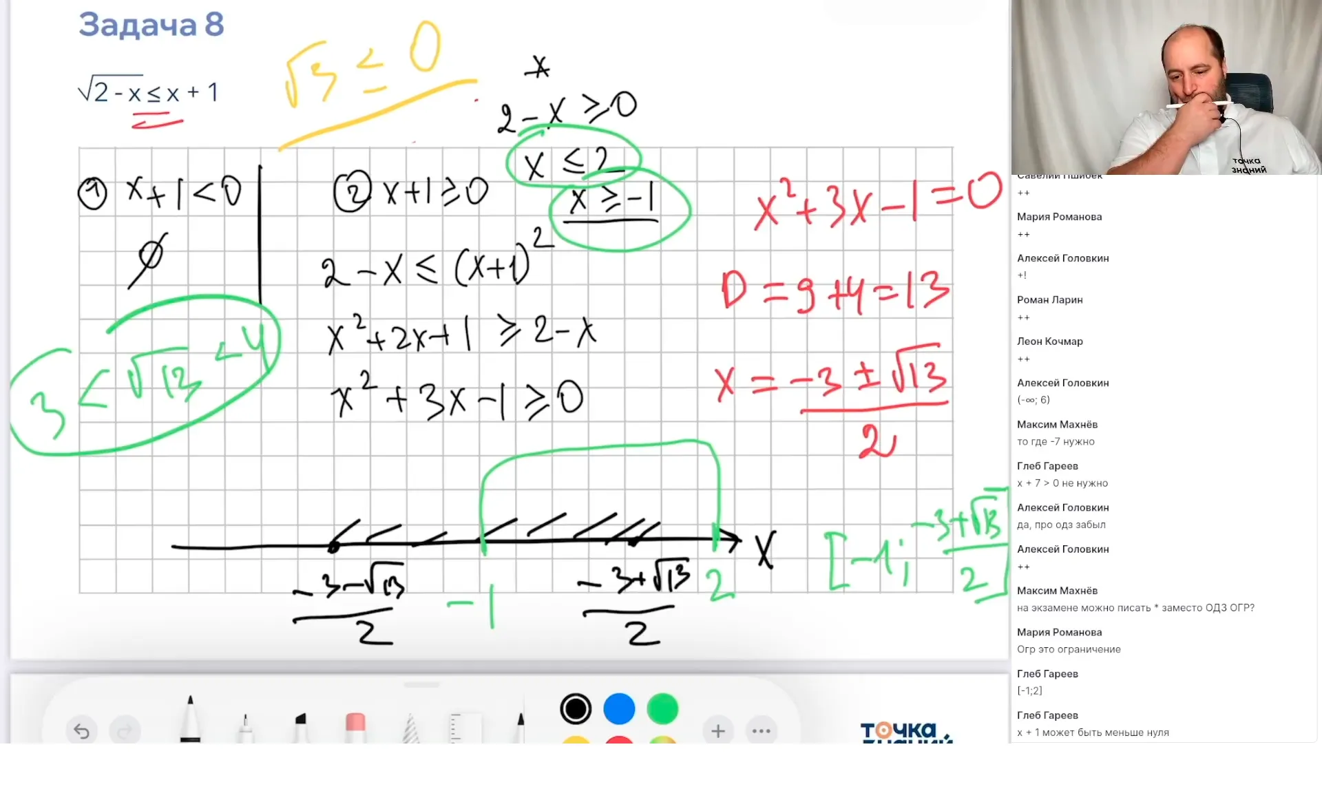 Уравнения и неравенства. Неравенства