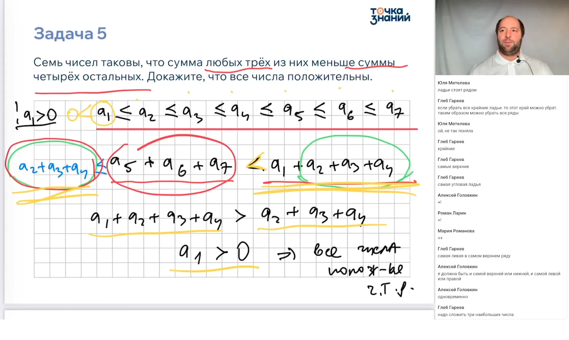 Рассуждение и методы. Принцип крайнего