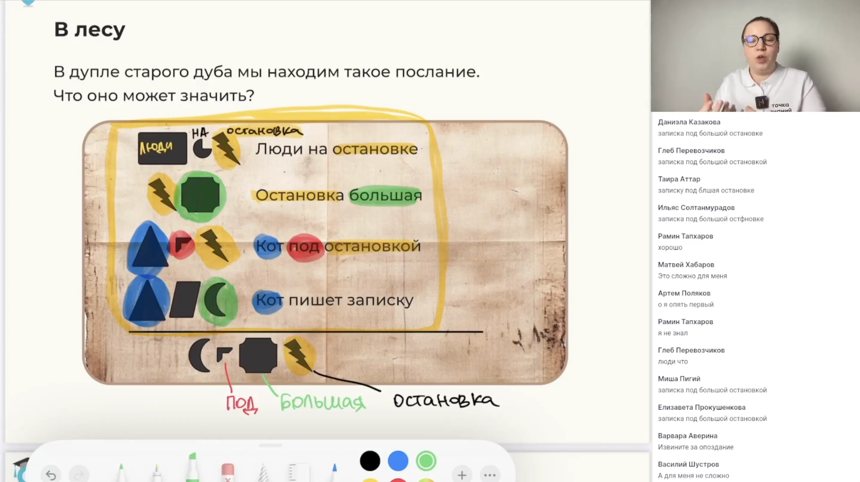 Шифры и кодирование