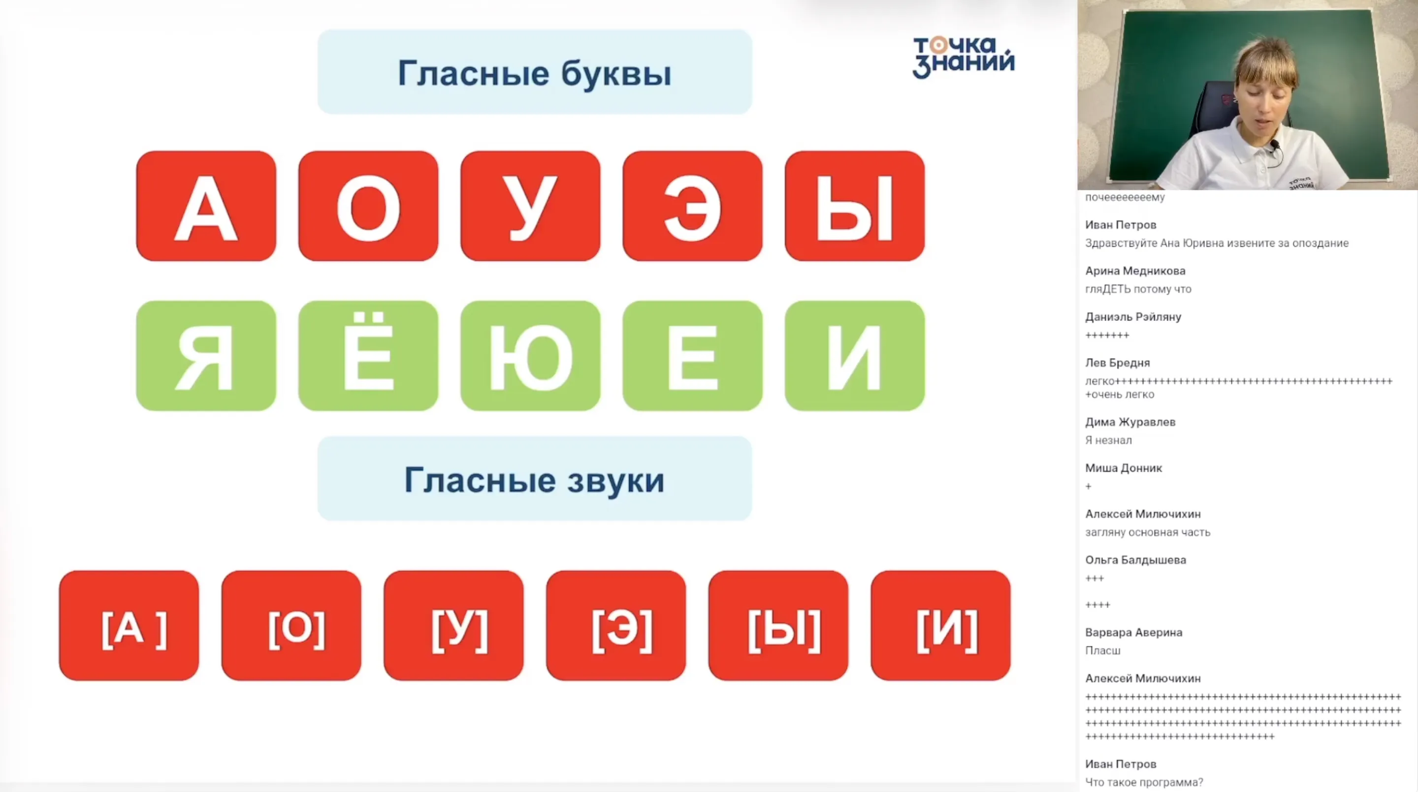 В каких значимых частях слова есть орфограммы?Повторяем правописание проверяемых и непроверяемых безударных гласных в корне слова
