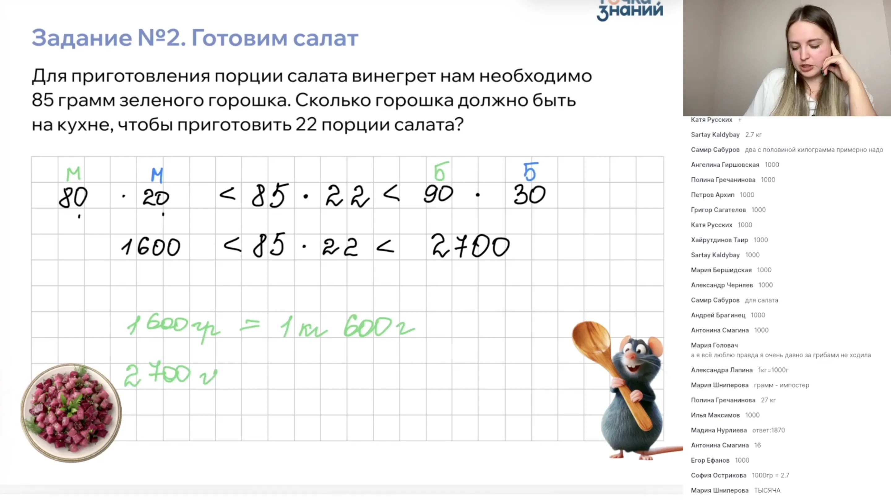 Оценка произведения