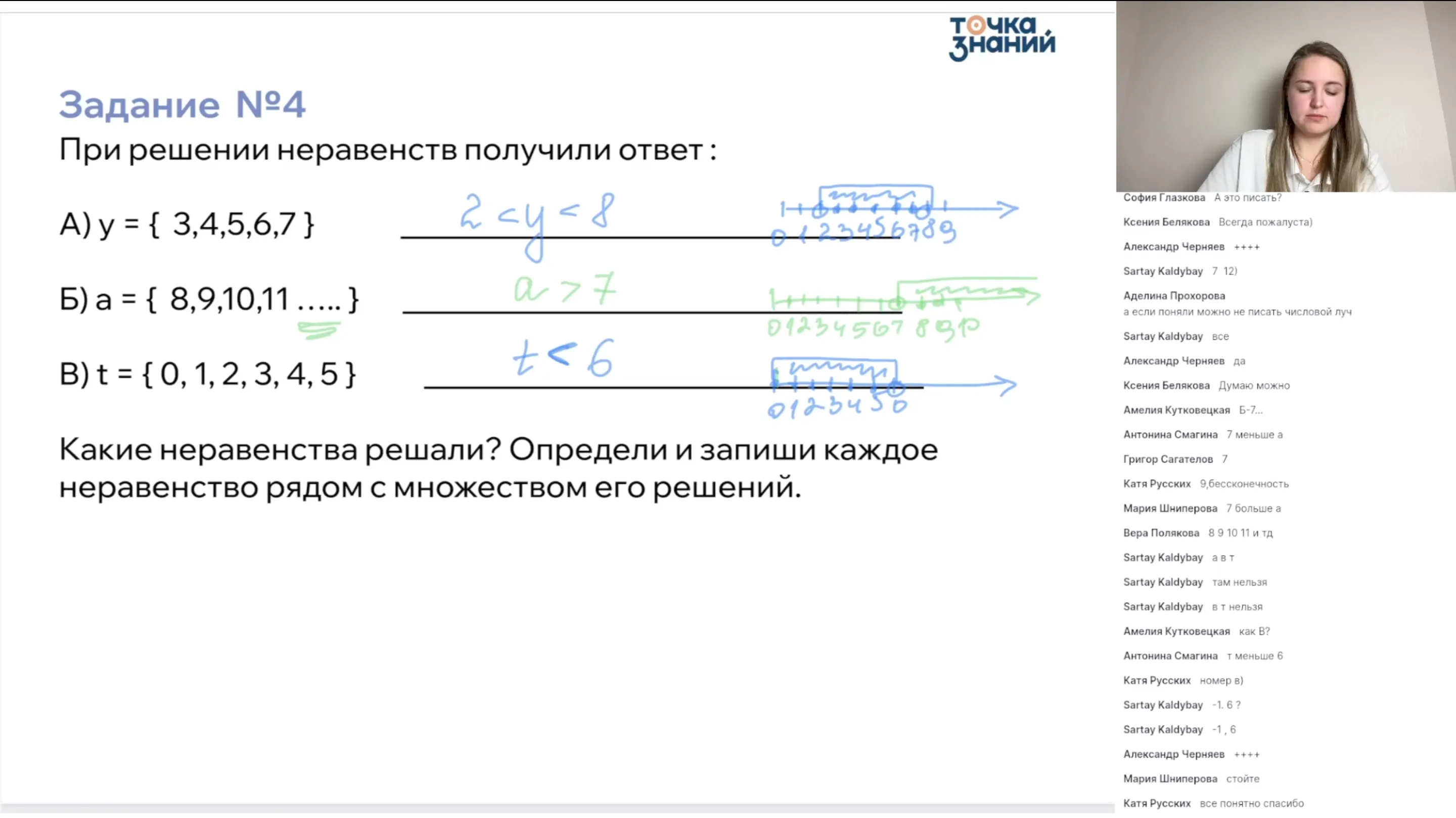 Множество решений неравенства