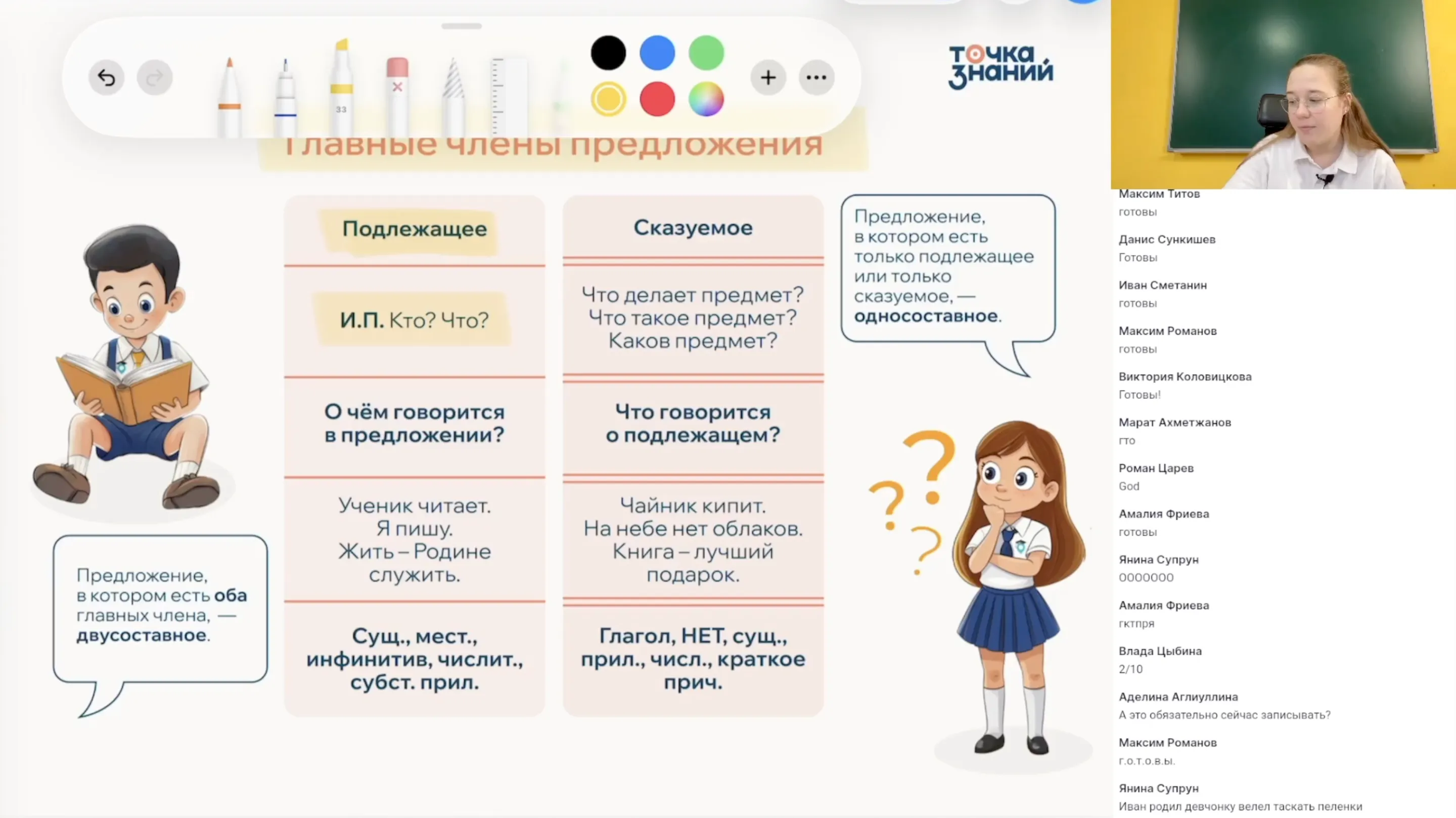 Словосочетание и предложение как единицы синтаксиса. Главные и второстепенные члены предложения.