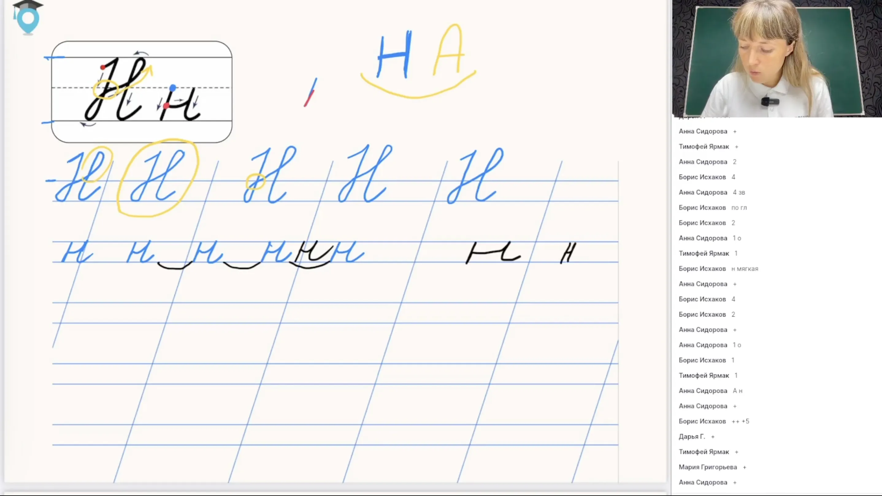 Согласные звуки [м] и [м’]. Буквы М, м. Согласные звуки [н] и [н’]. Буквы Н, н. Согласные звуки [р] и [р’]. Буквы Р, р. Особенность согласных звуков, обозначаемых изучаемыми буквами: непарные звонкие