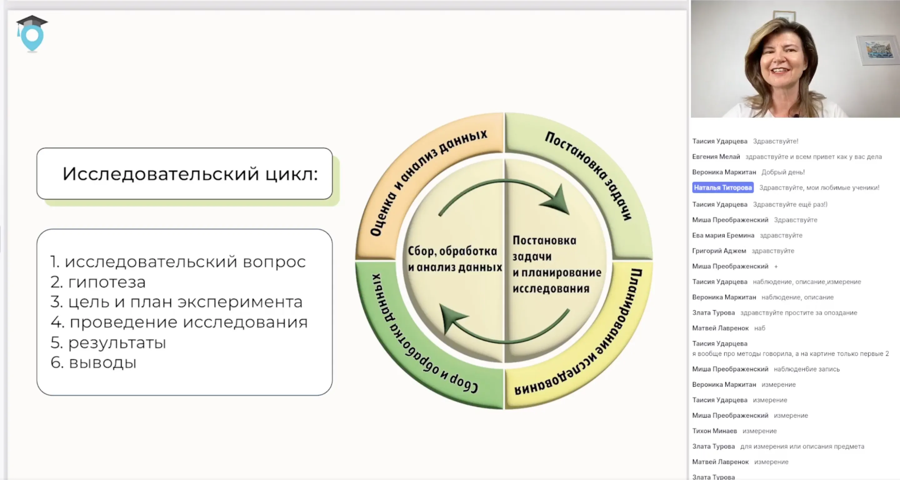 Эксперимент. Планирование и проведение эксперимента. Урок № 8: Разные молекулы и их свойства. Вода, соли