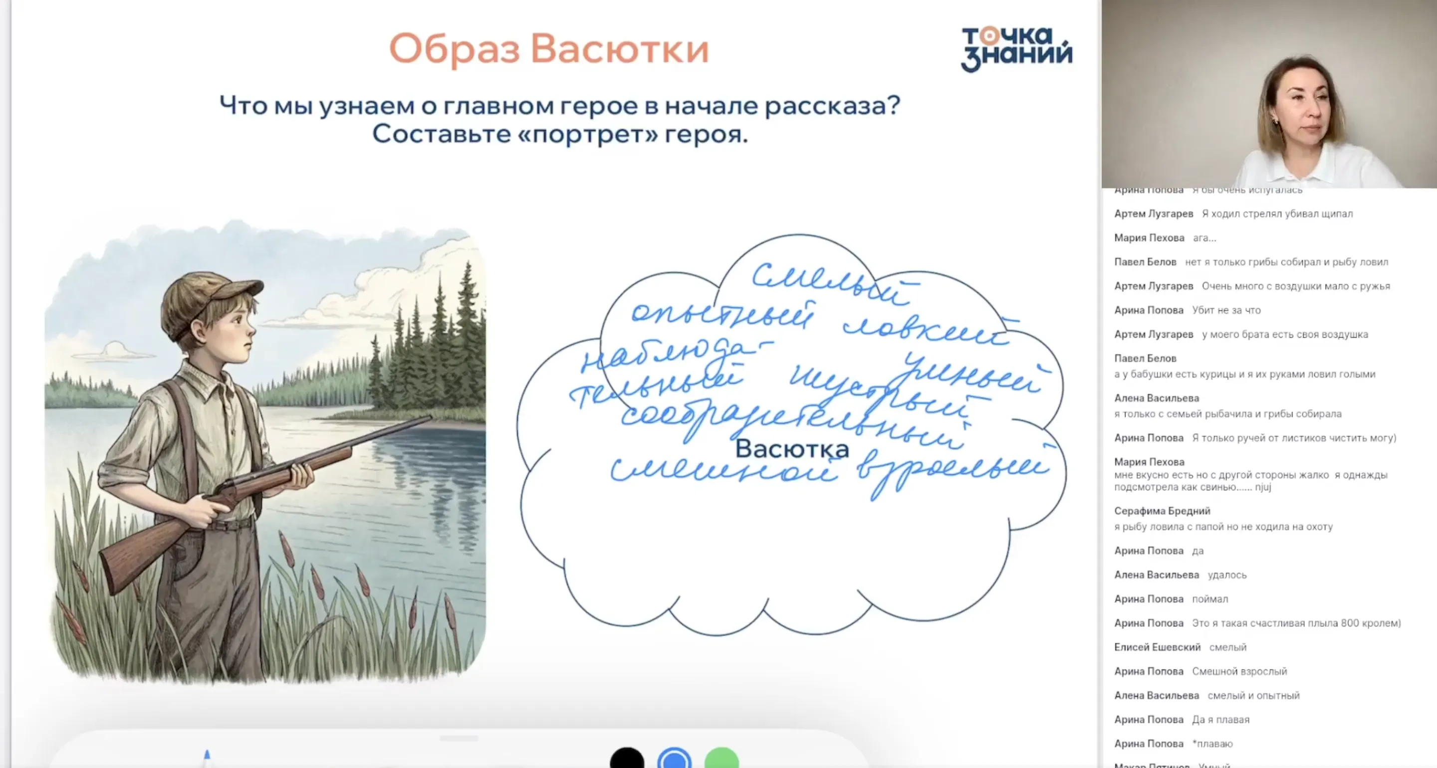В. П. Астафьев. Рассказ «Васюткино озеро»: уроки тайги. Система образов. Образ главного героя произведения