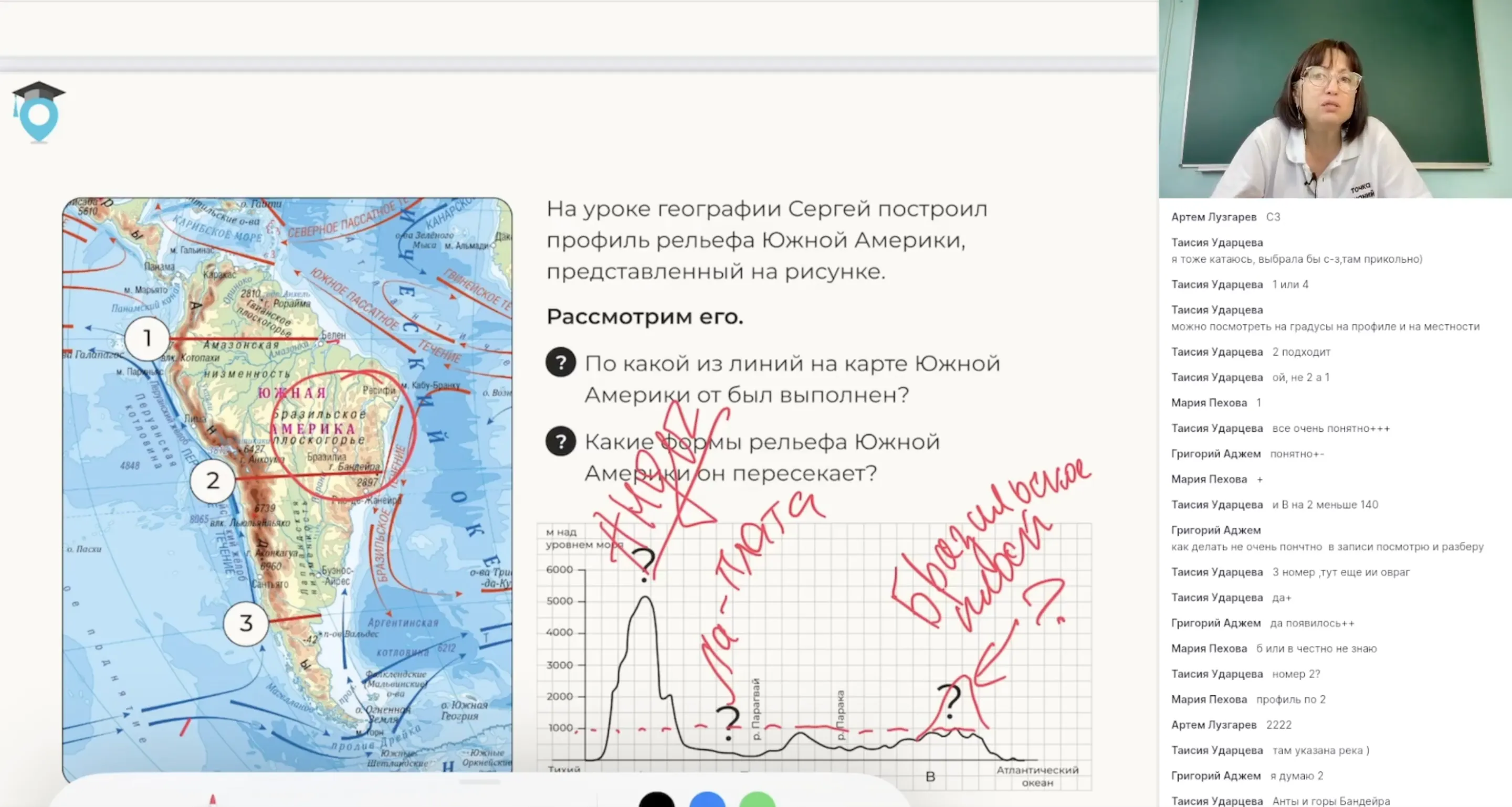 Практическая работа – построение профиля с обозначением на нем отдельных объектов