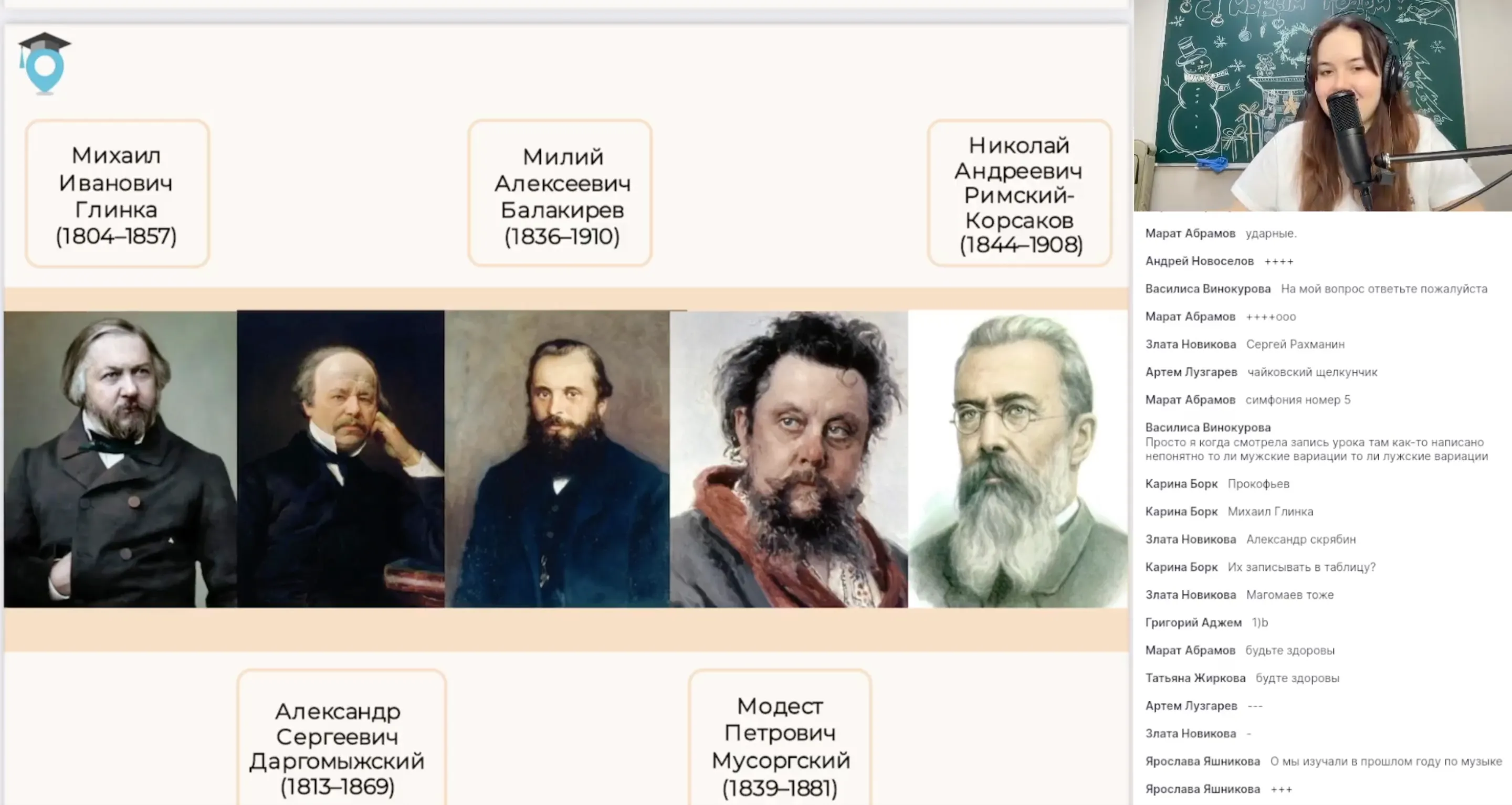 Портреты великих исполнителей