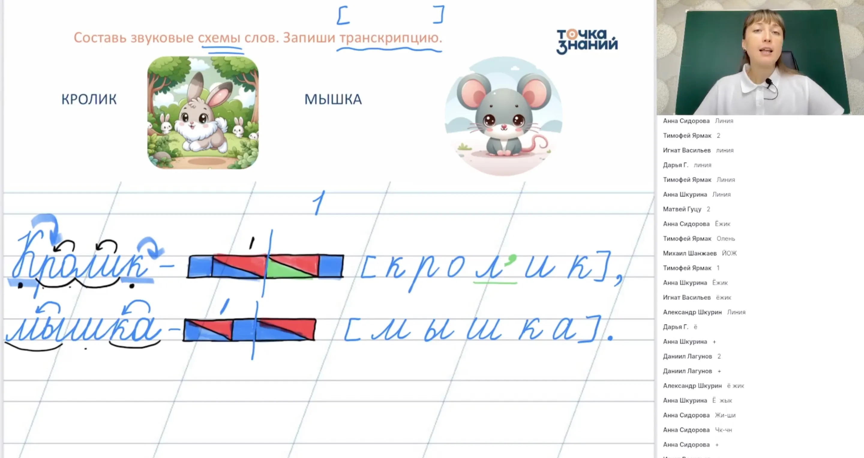 Повторение. Установление соотношения звукового и буквенного состава слова