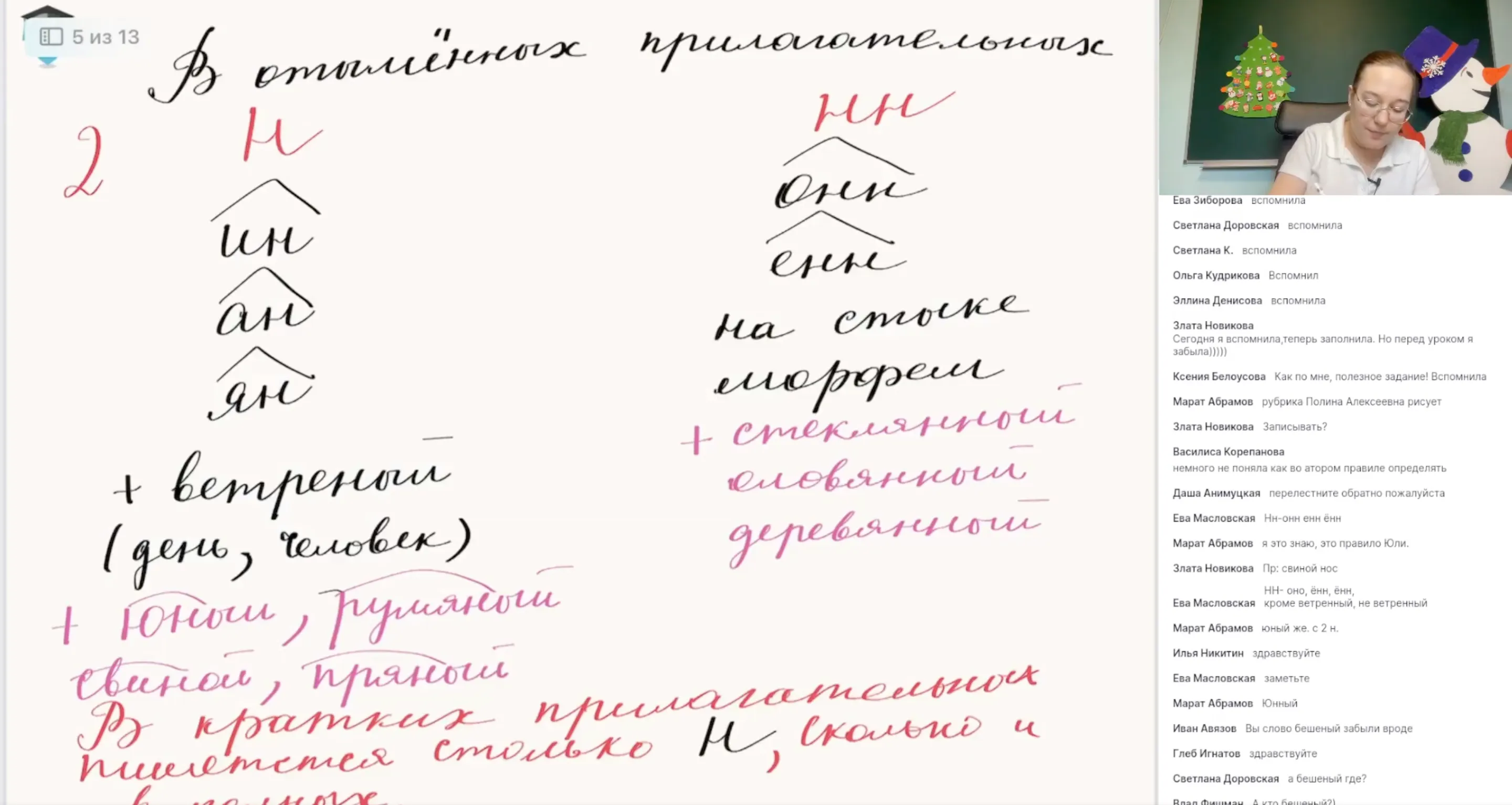 Правописание н и нн в именах прилагательных. Правописание суффиксов -к- и -ск- имен прилагательных