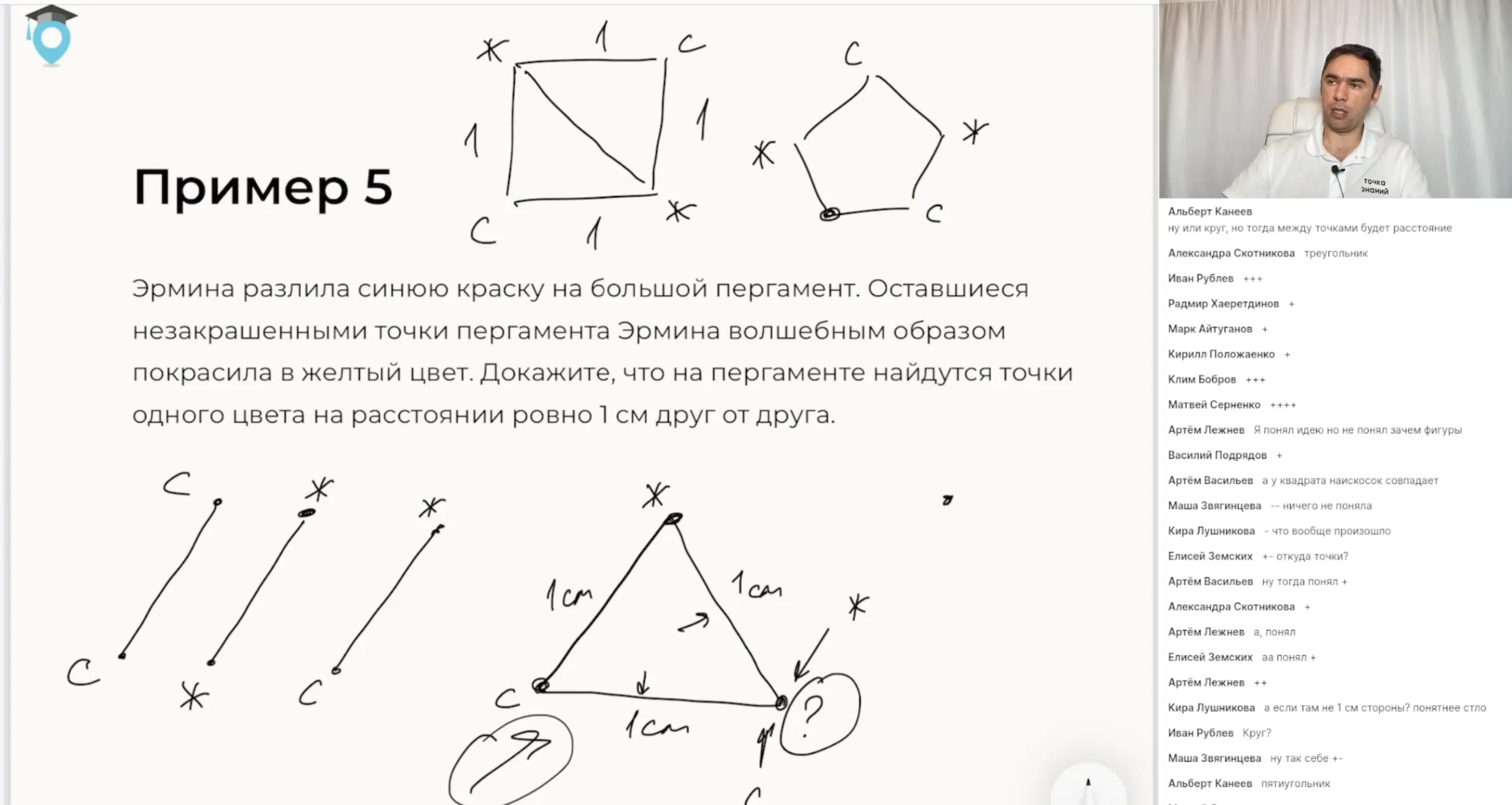 Идеи и методы (Рассуждения от противного)