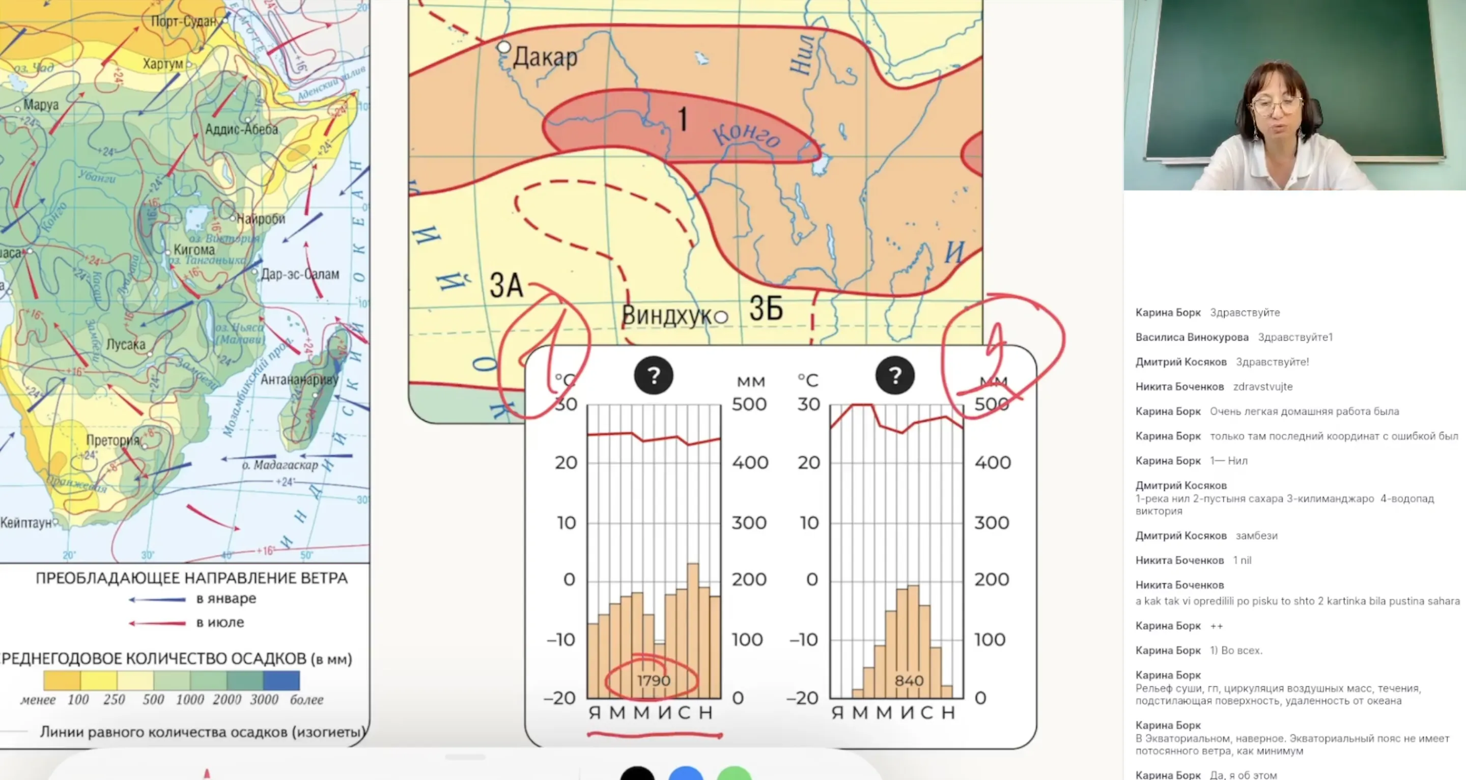 Африка. Основные черты климата и внутренних вод. Природные комплексы. Практическая работа "Объяснение годового хода температур и режима выпадения осадков по климатическим поясам