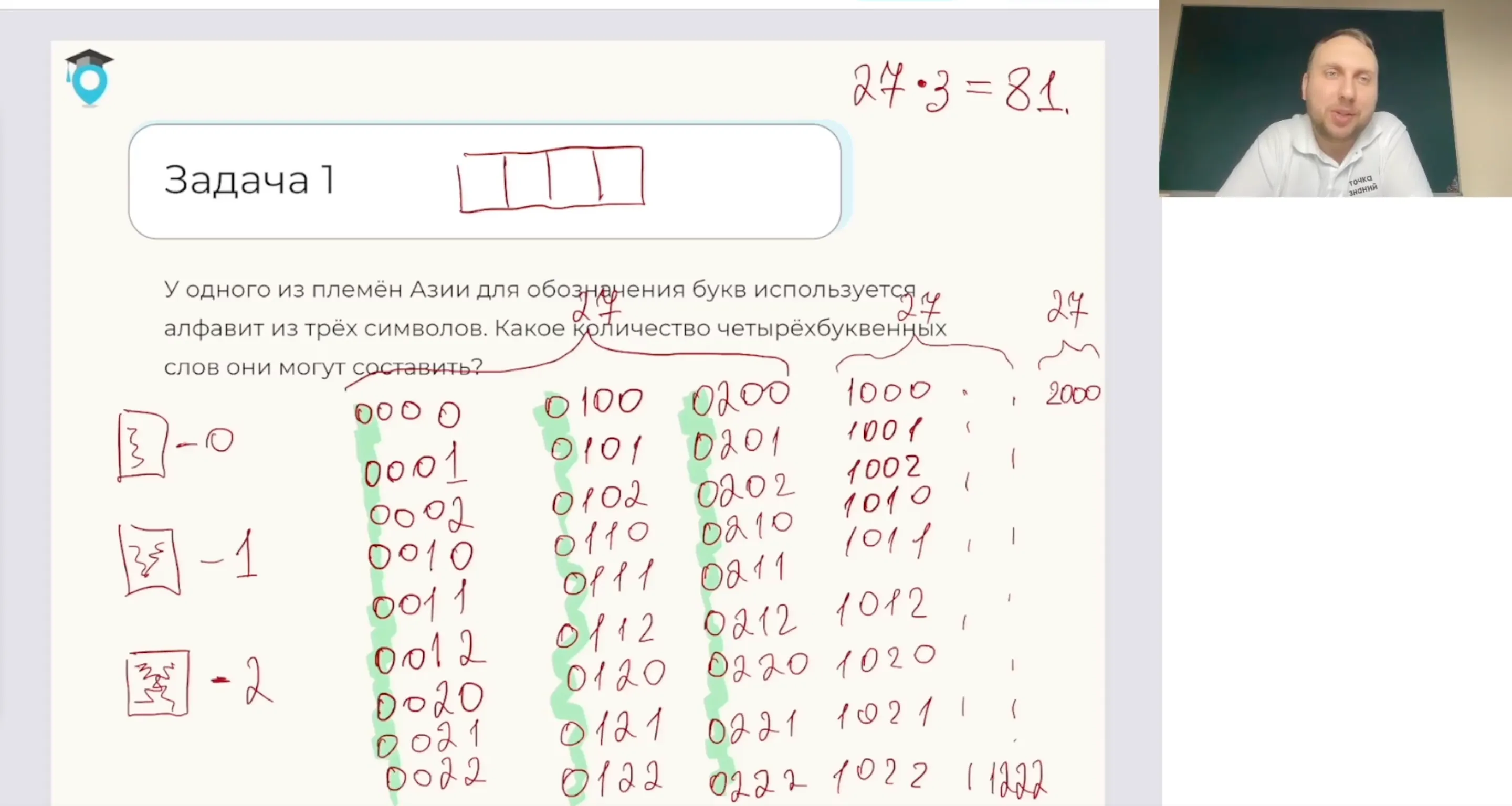 Двоичный алфавит. Преобразование любого алфавита к двоичному