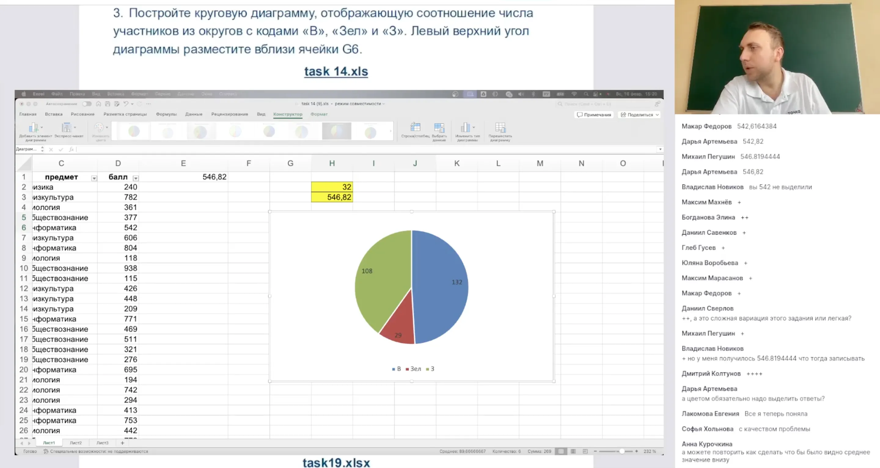 Задание 14. Электронные таблицы. Основы работы в MS Excel. Фильтры