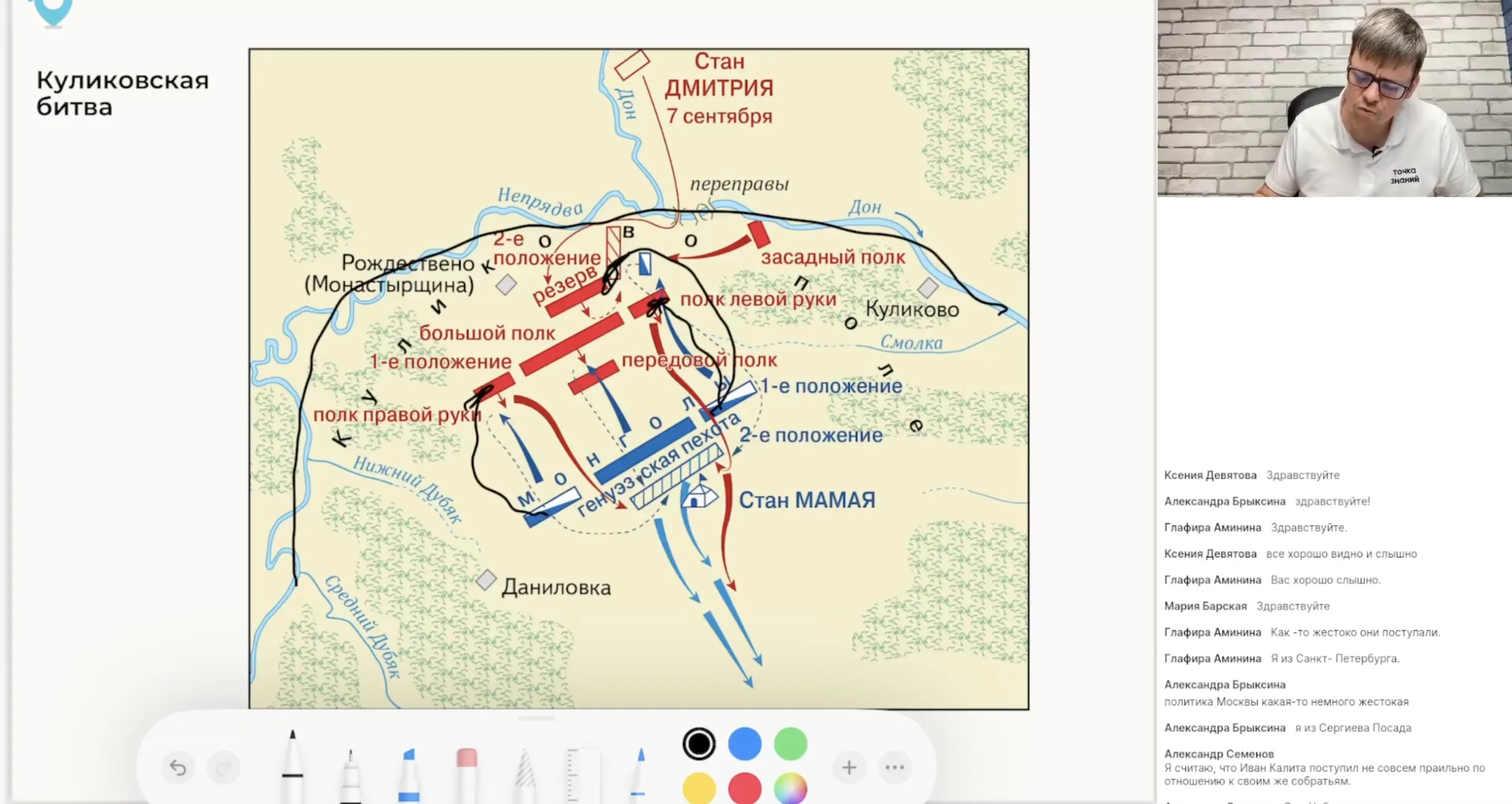 Образование единого государства Российского