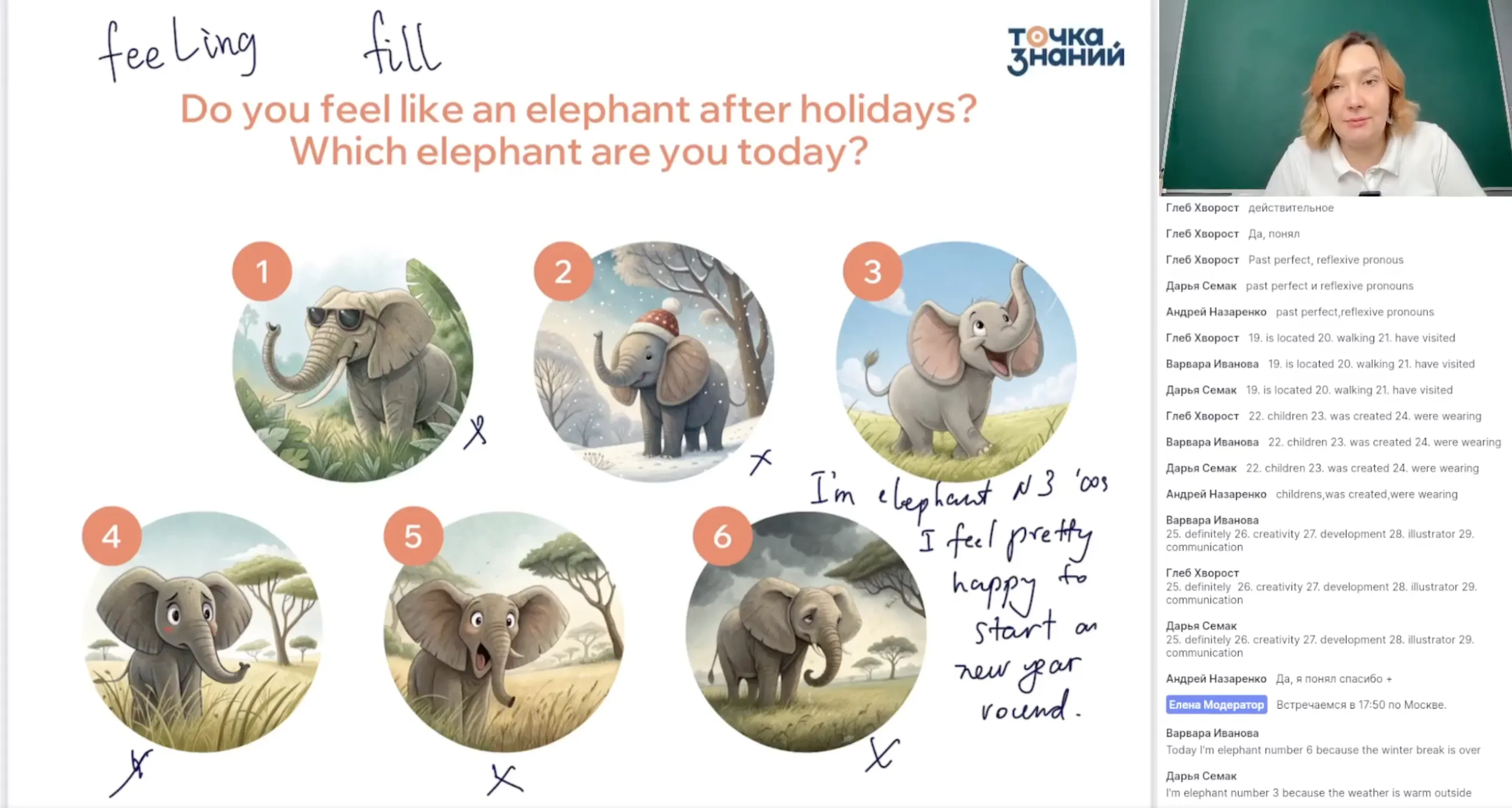 Рассмотрение видов заданий раздела «Грамматика и Лексика». Общие стратегии выполнения заданий