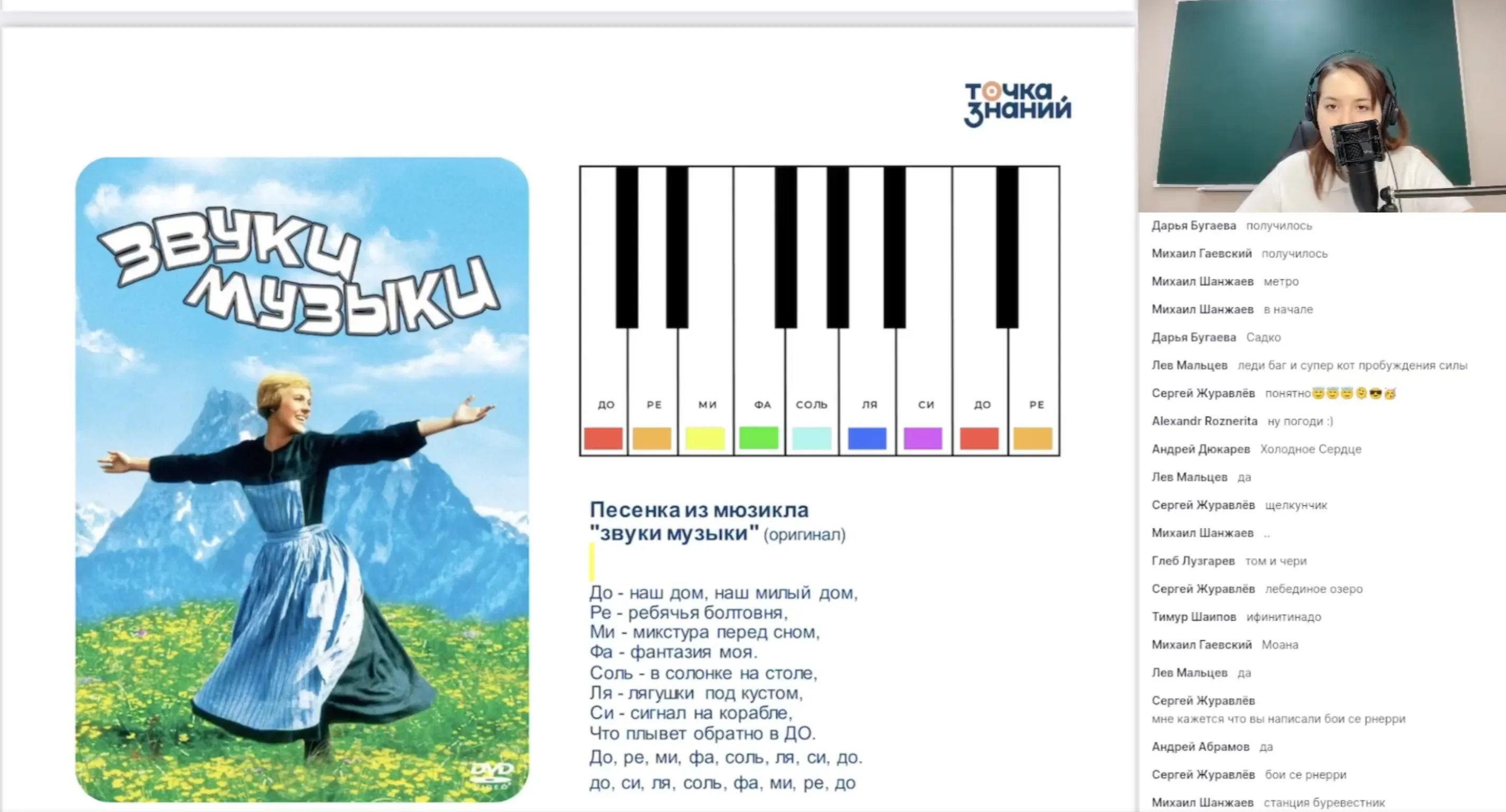 В современных ритмах. Музыкальные мультфильмы и фильмы