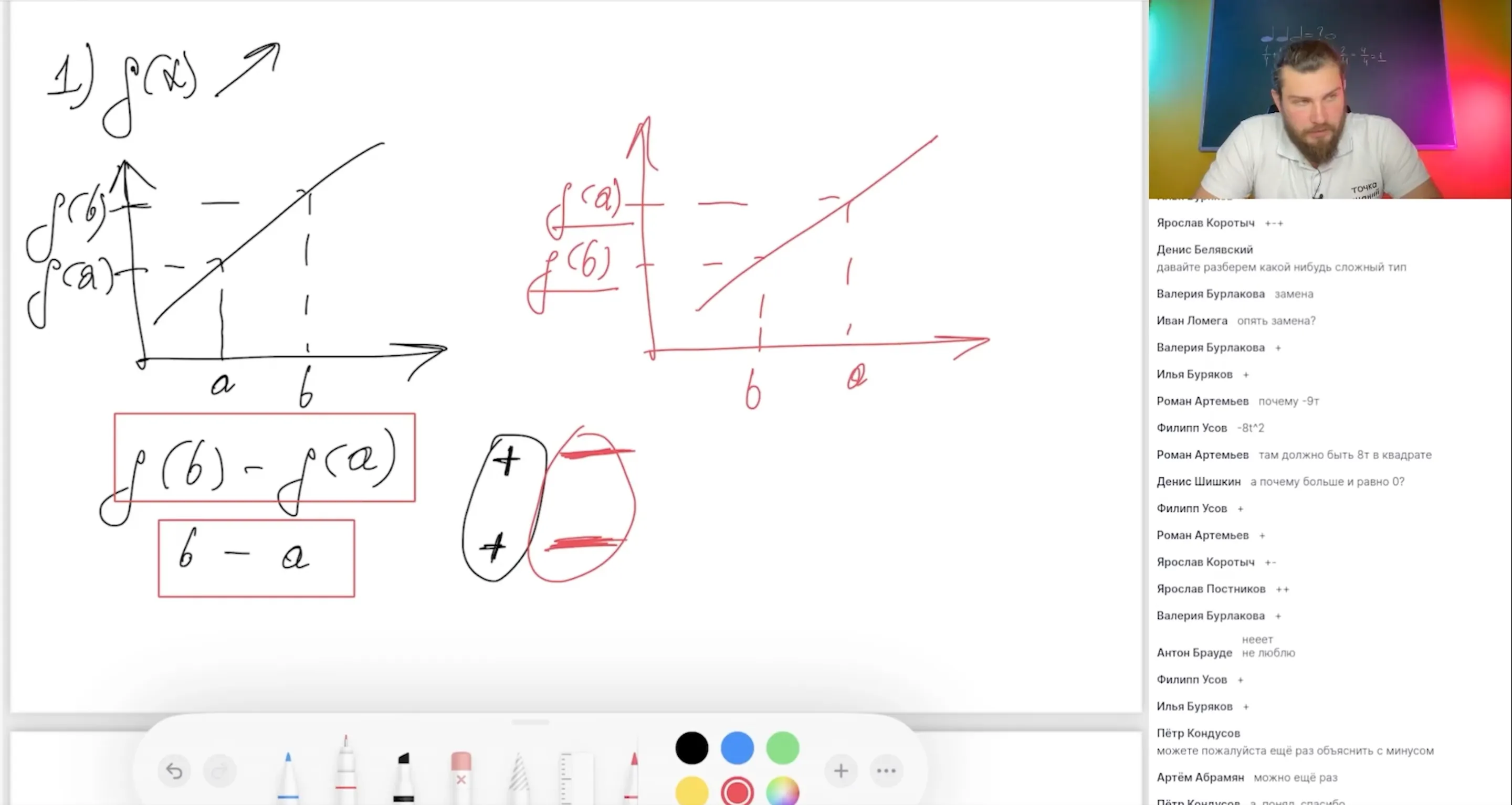 Задание 15: Показательные и логарифмические неравенства. Метод рационализации