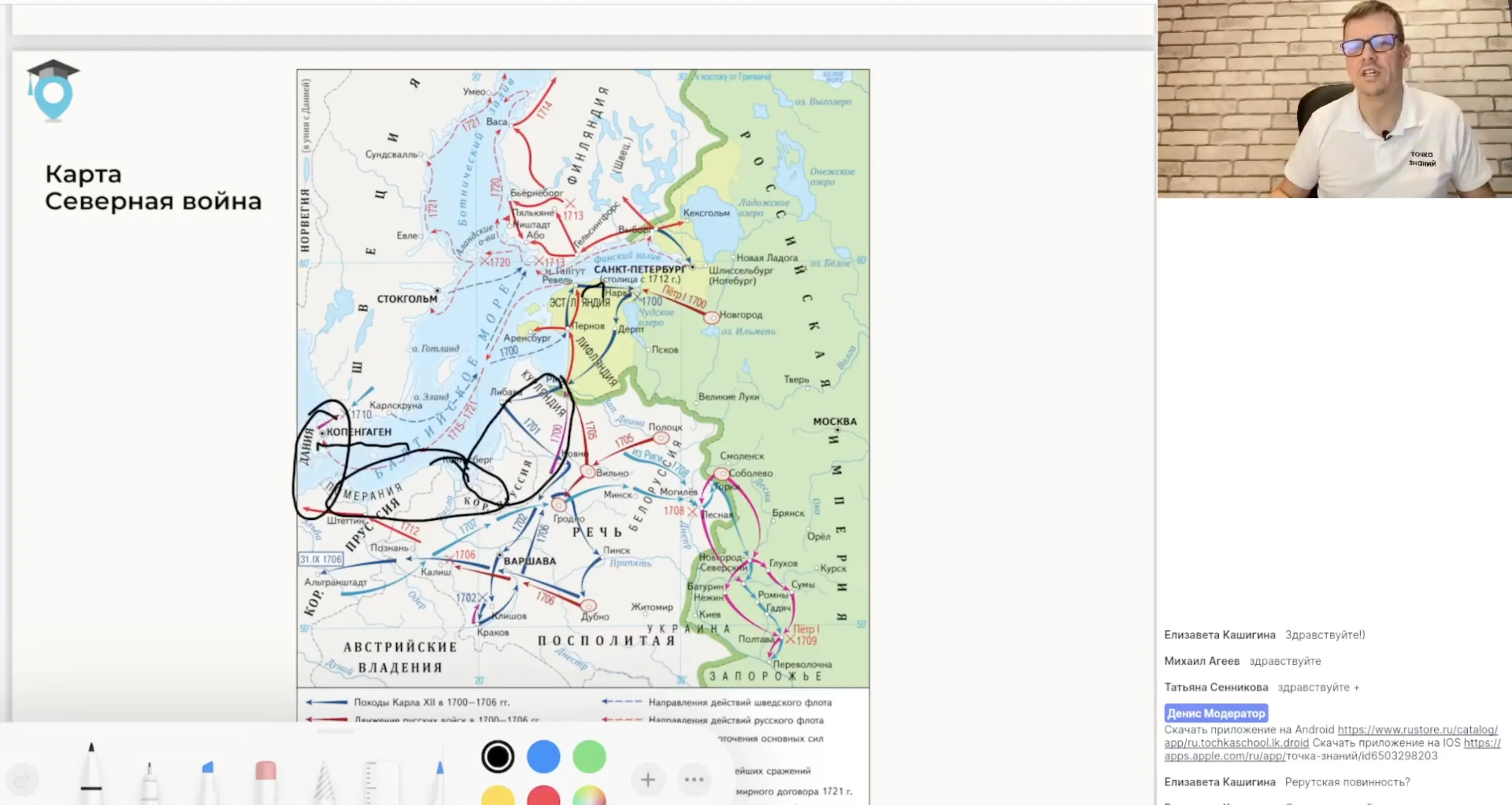 Внешняя политика Петра I