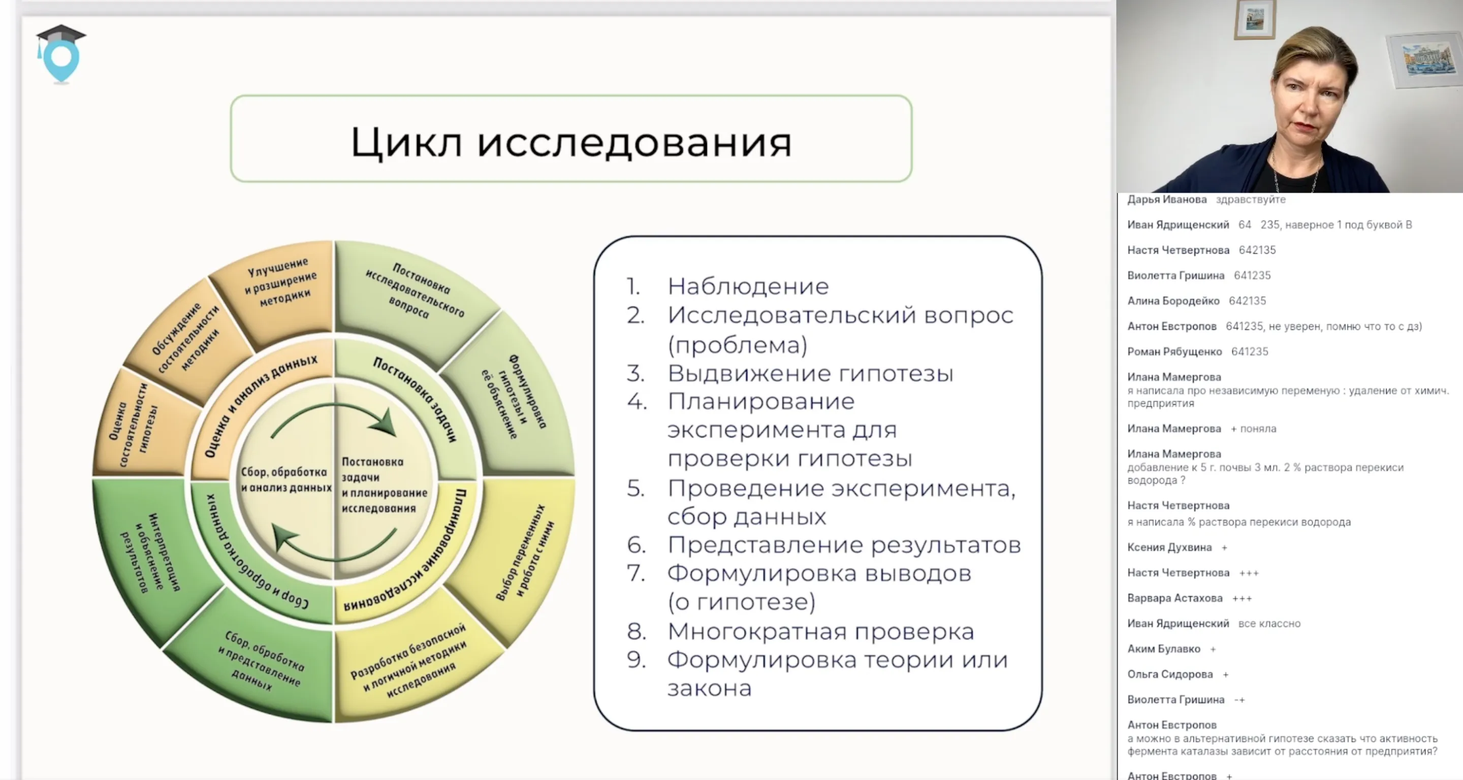 Оценка достоверности результатов, контроль