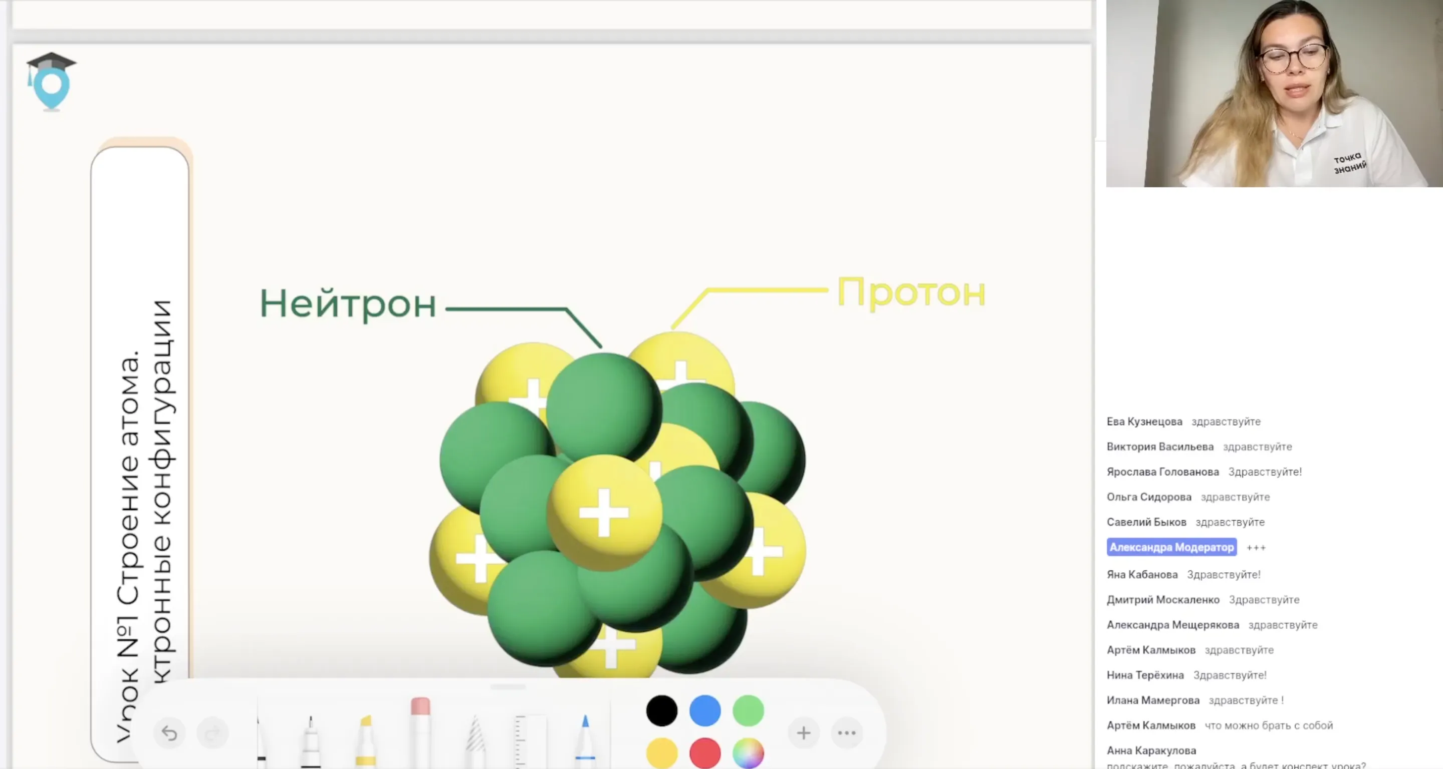 Строение атома. Электронные конфигурации
