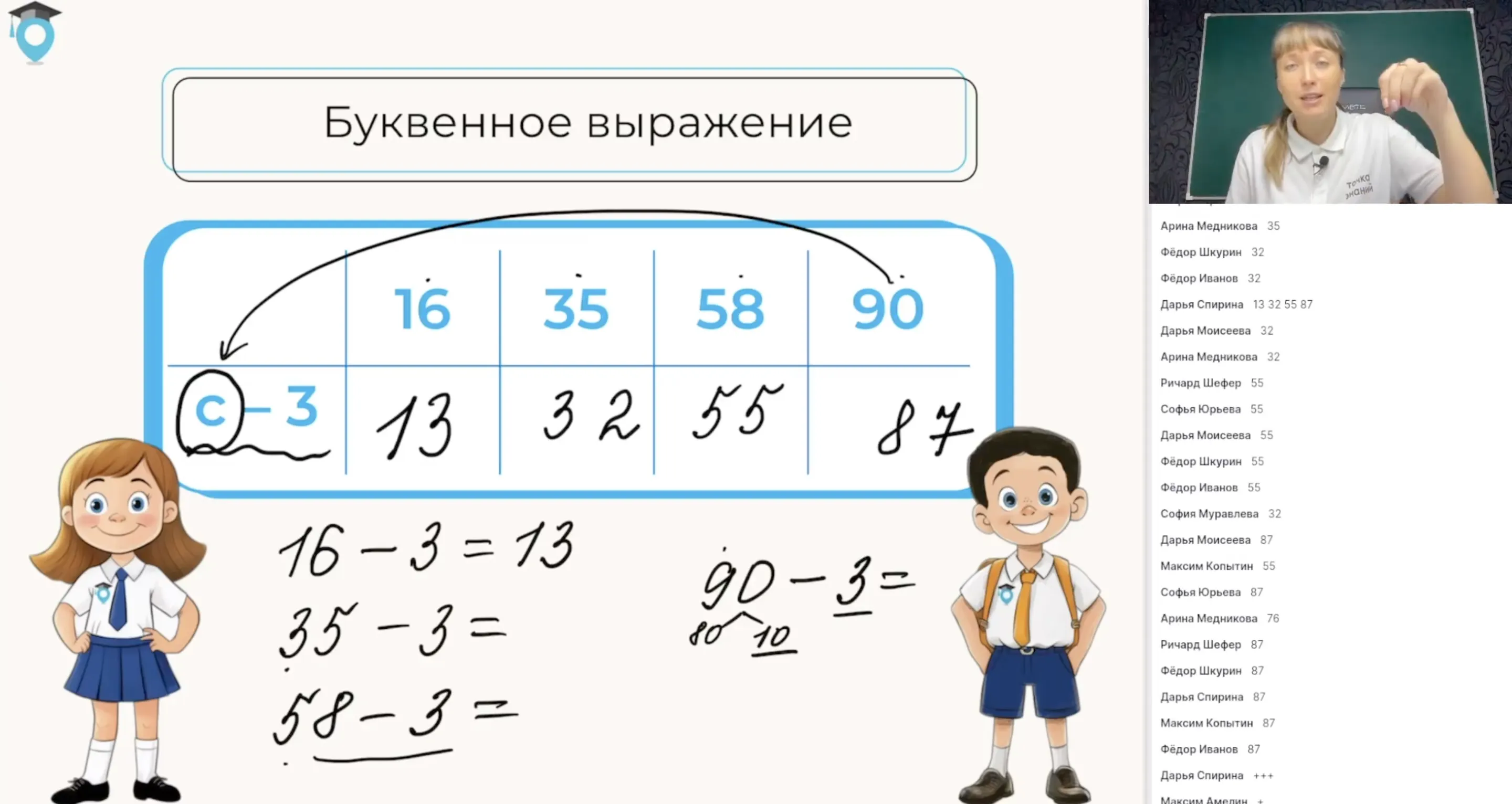 Буквенные выражения