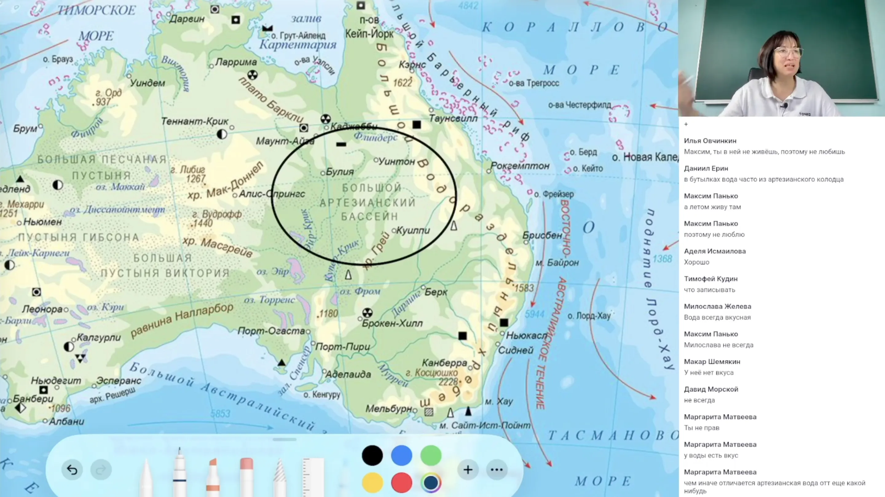 Подземные воды, их происхождение, условия залегания и использования. Болота. Минеральные источники. Подготовка к ВПР