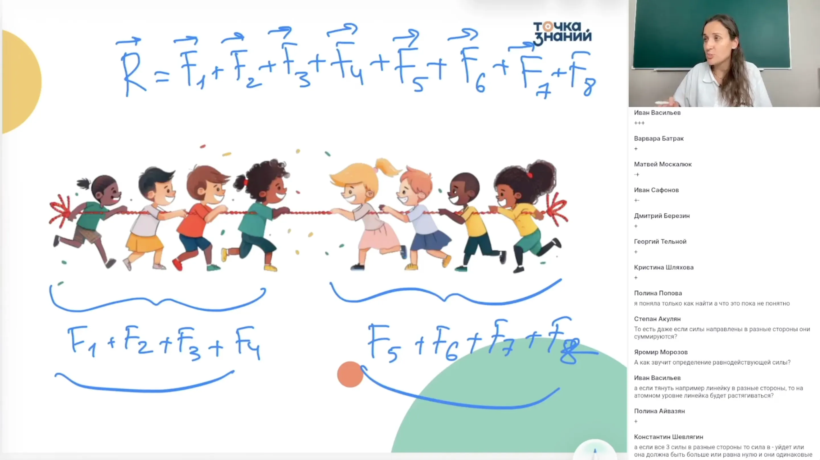 Сложение двух сил,  направленных вдоль одной прямой. Равнодействующая сила