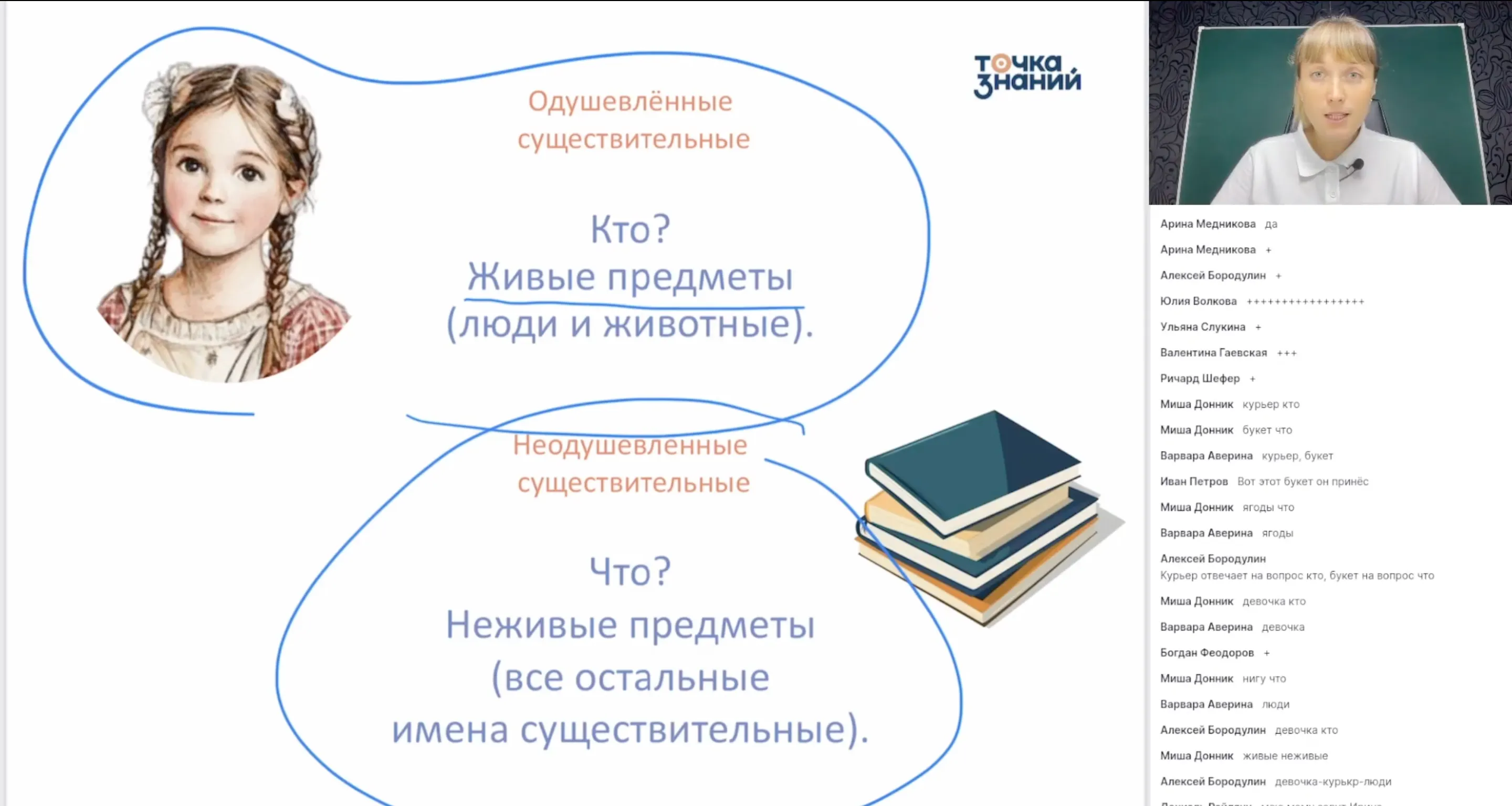 Имя существительное как часть речи. Одушевлённые и неодушевлённые имена существительные