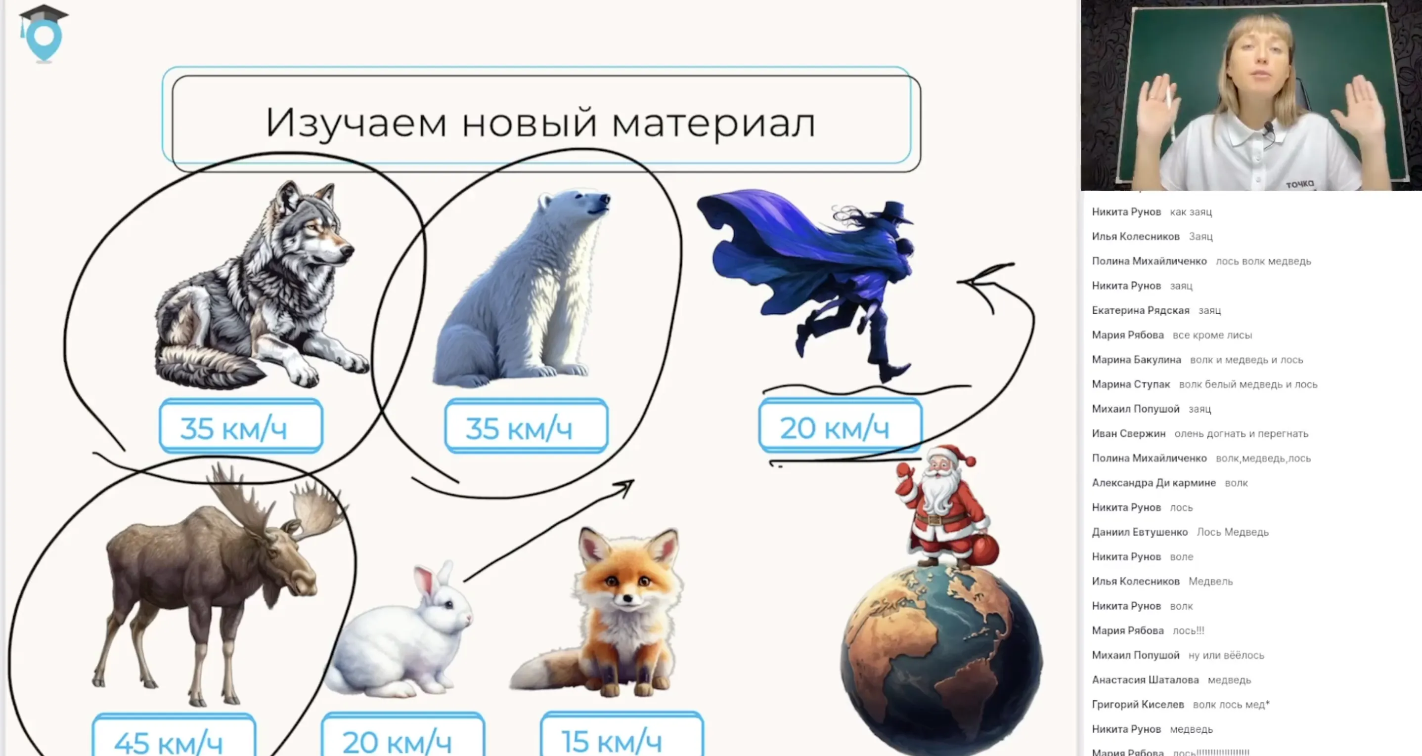 Скорость. Единицы скорости. Взаимосвязь между скоростью, временем и расстоянием